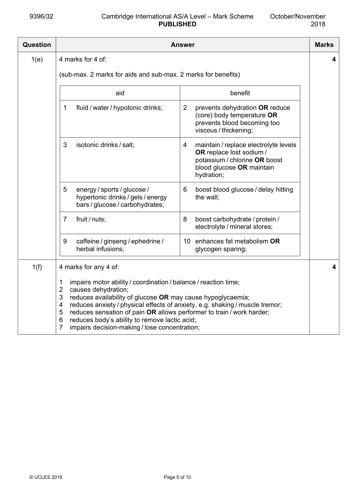Mark scheme, page 5 of 10