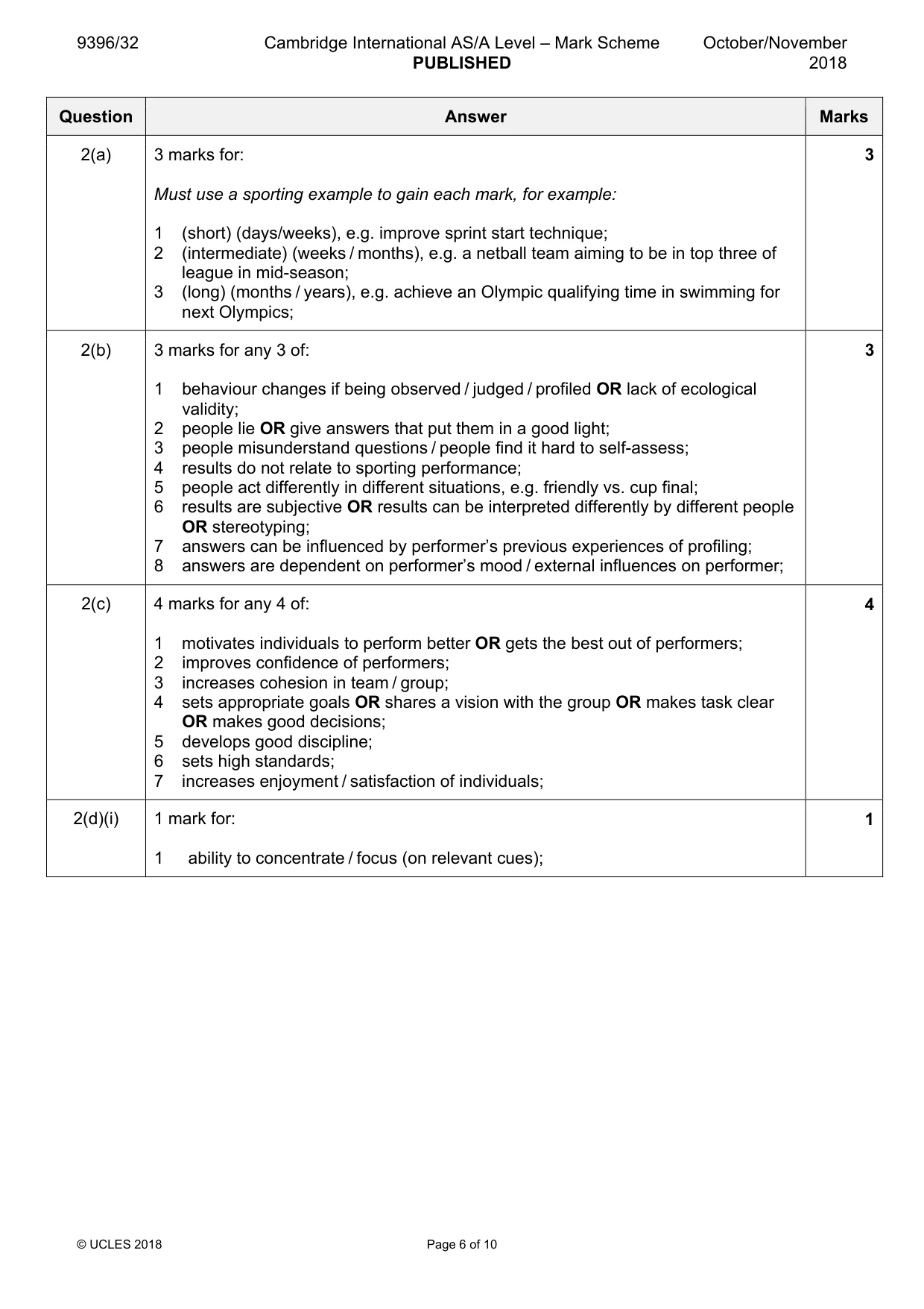 Mark scheme, page 6 of 10
