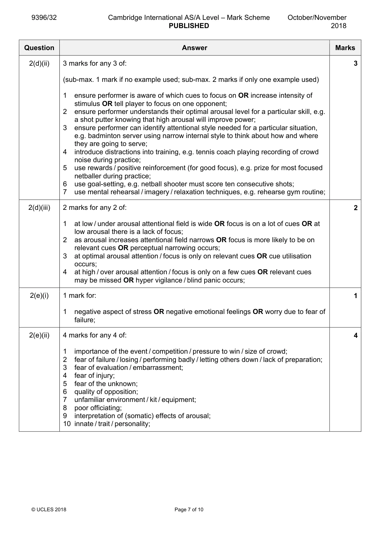 Mark scheme, page 7 of 10