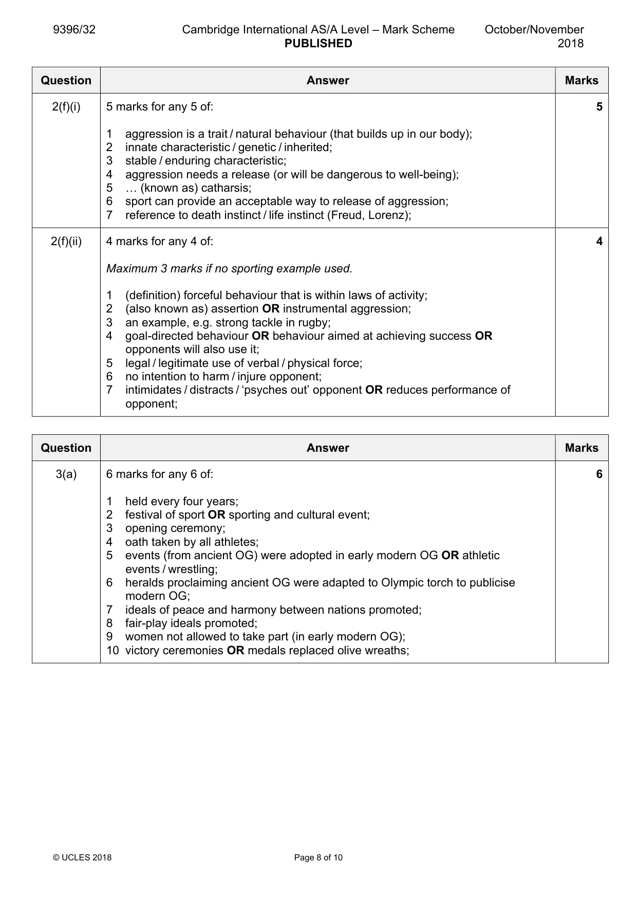 Mark scheme, page 8 of 10
