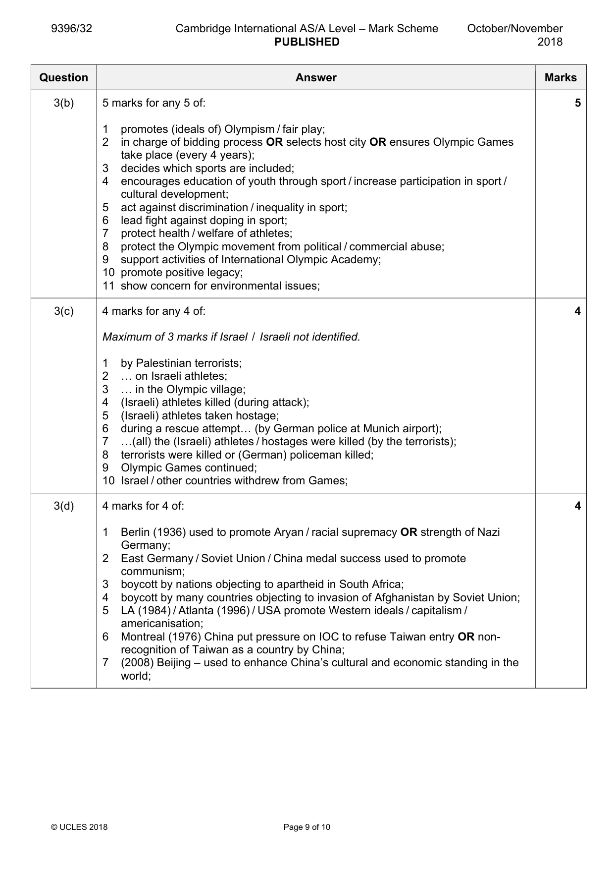 Mark scheme, page 9 of 10