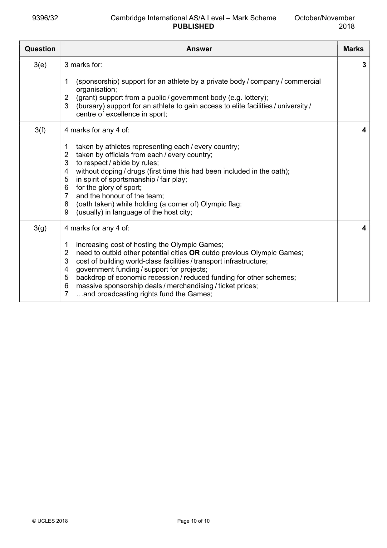 Mark scheme, page 10 of 10