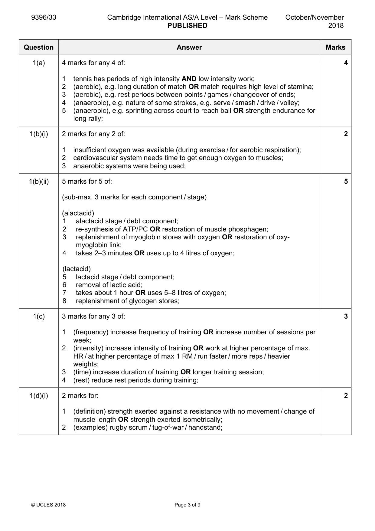 Mark scheme, page 3 of 9