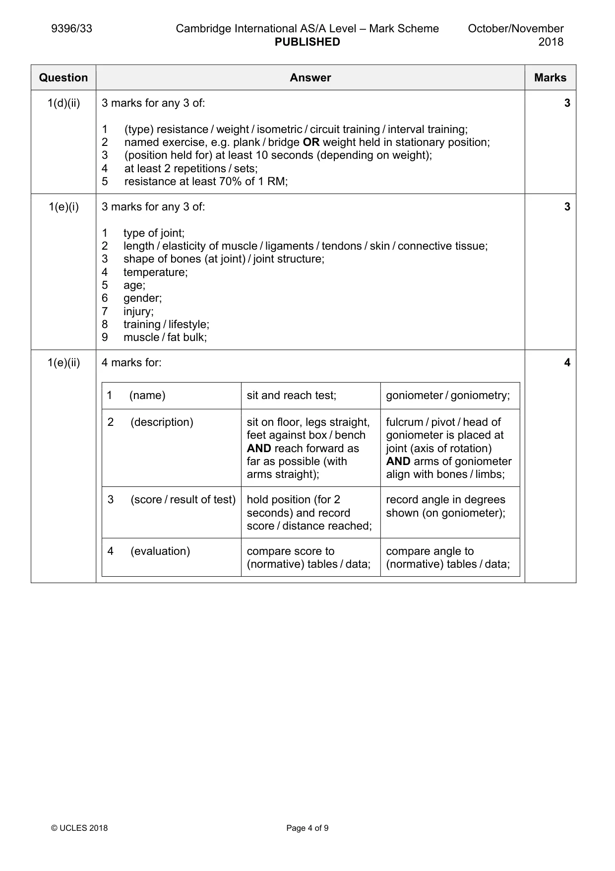 Mark scheme, page 4 of 9