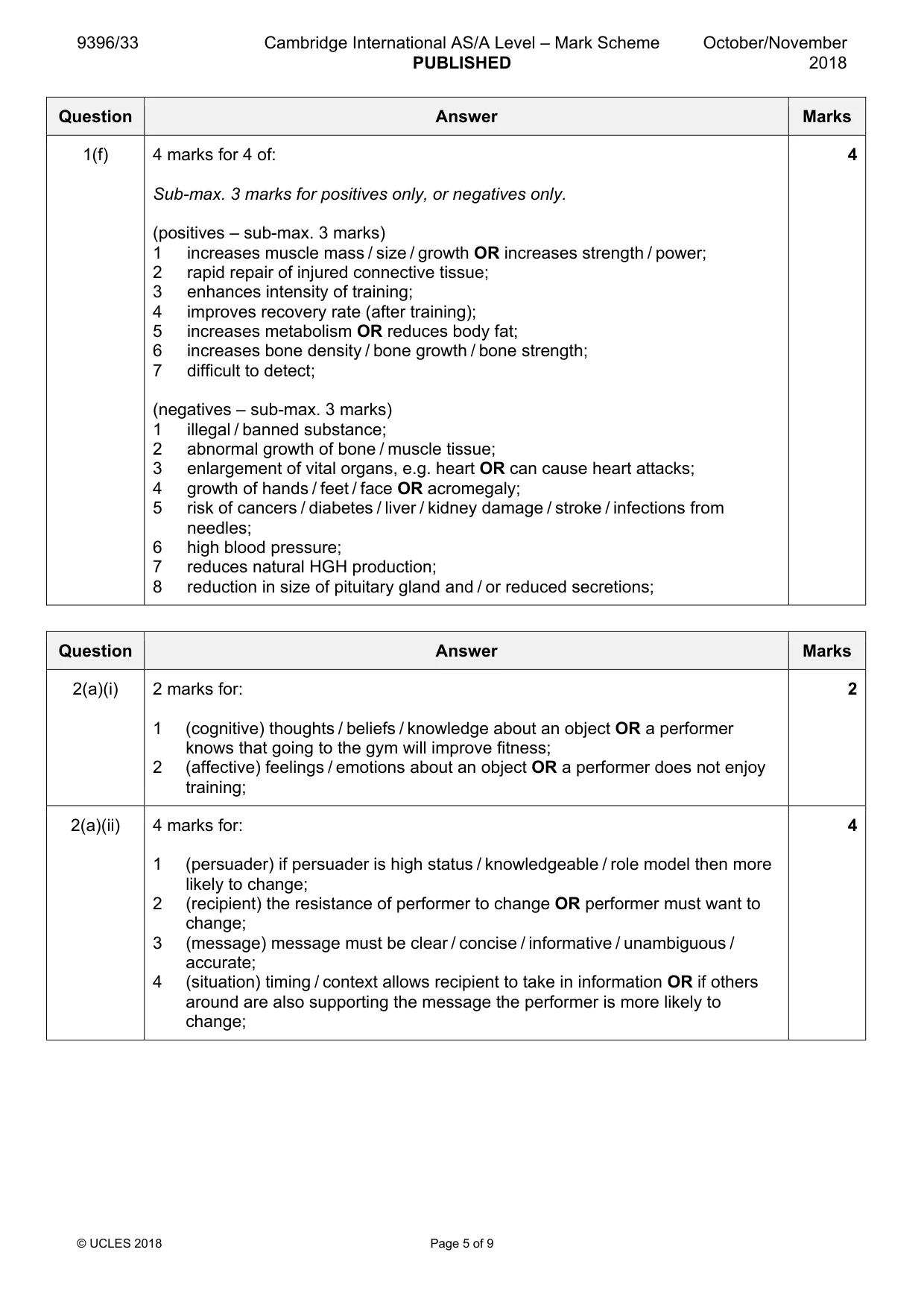Mark scheme, page 5 of 9