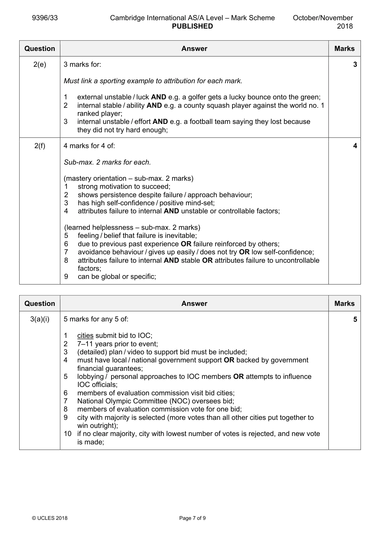 Mark scheme, page 7 of 9