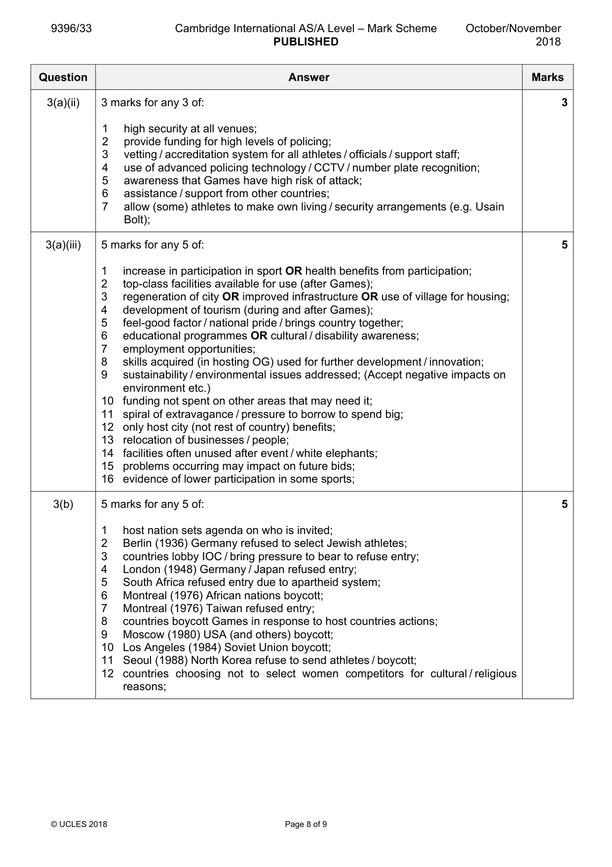 Mark scheme, page 8 of 9