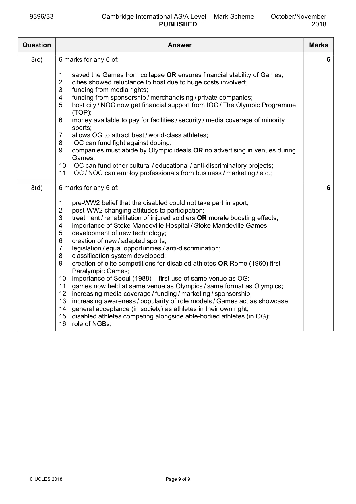 Mark scheme, page 9 of 9