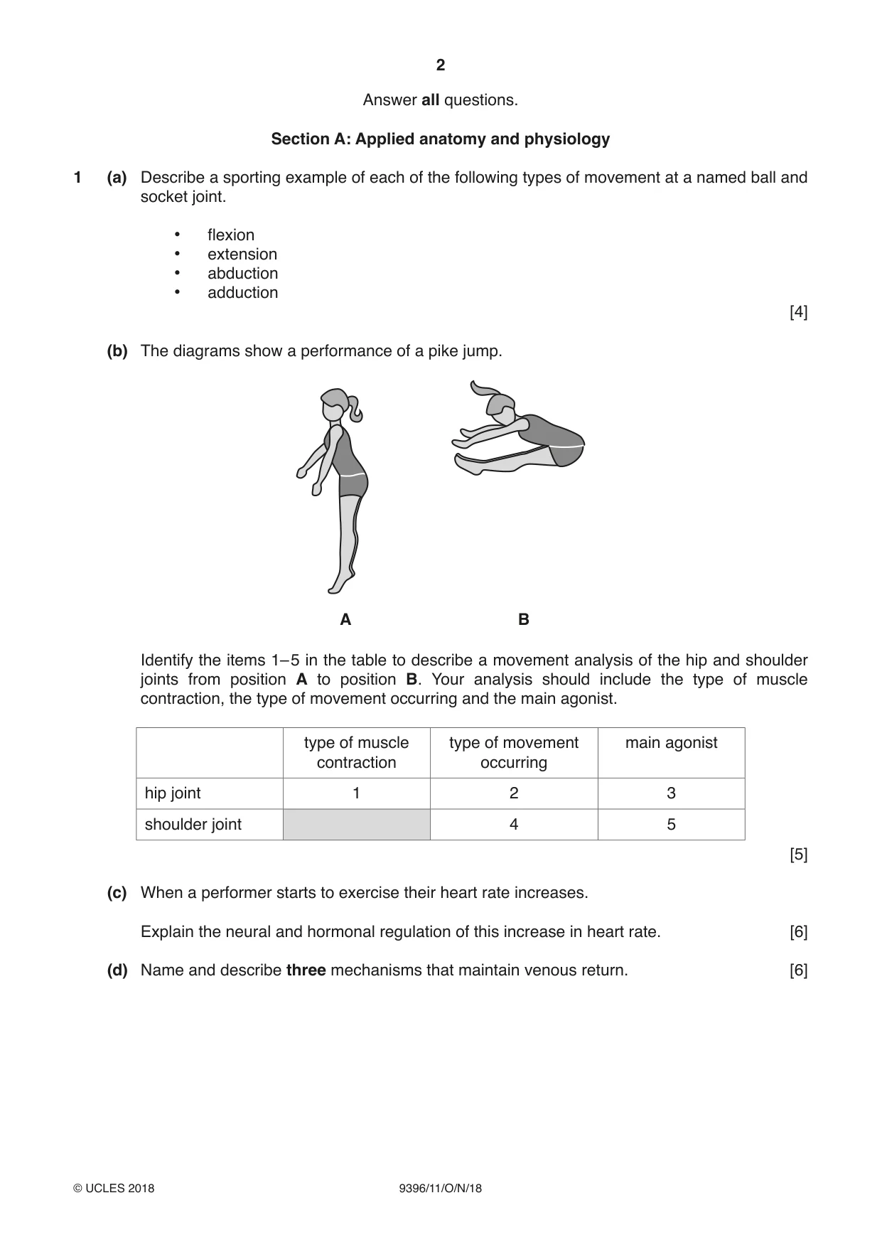 Cambridge A Level Physical Education 9396 2018 Oct/Nov Paper 1 · Variant 1 question paper, page 2 of 8