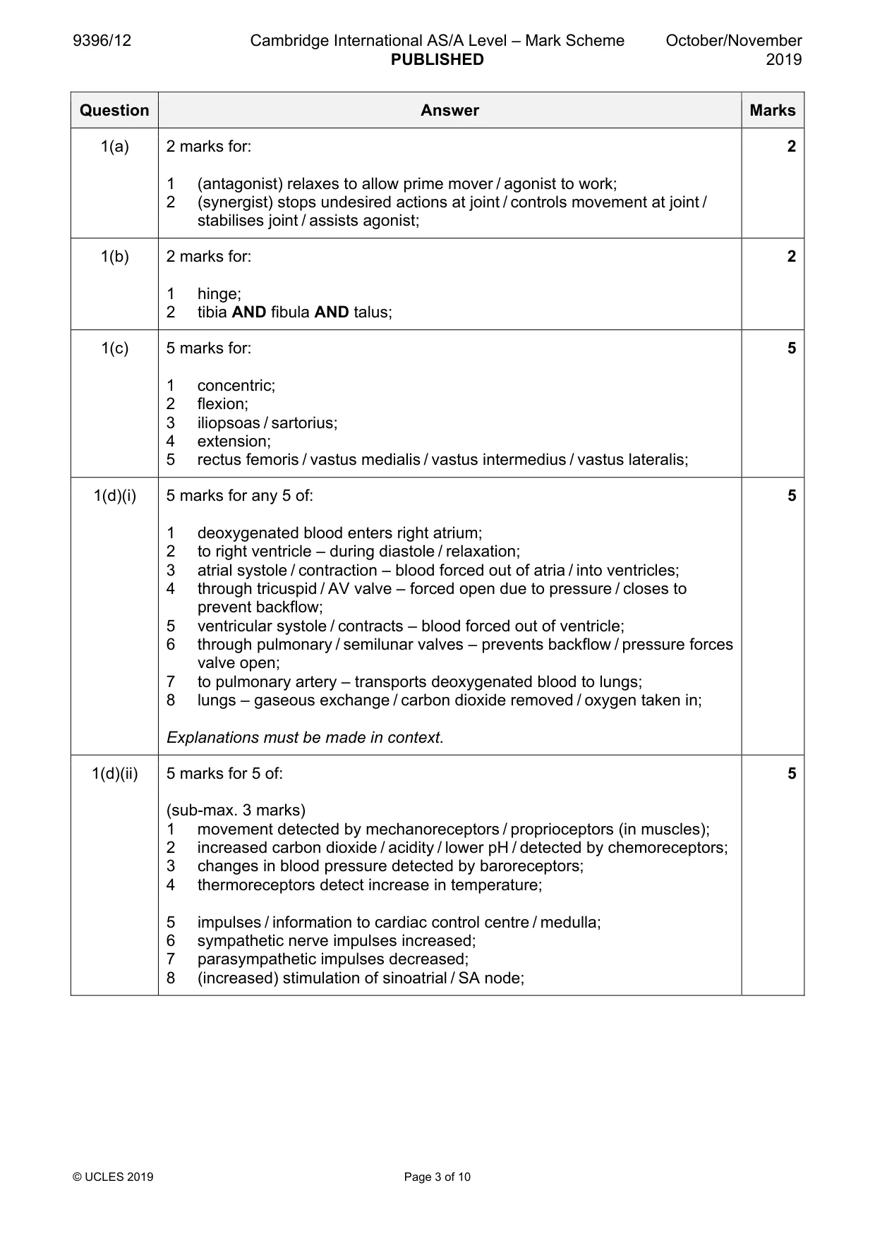 Mark scheme, page 3 of 10