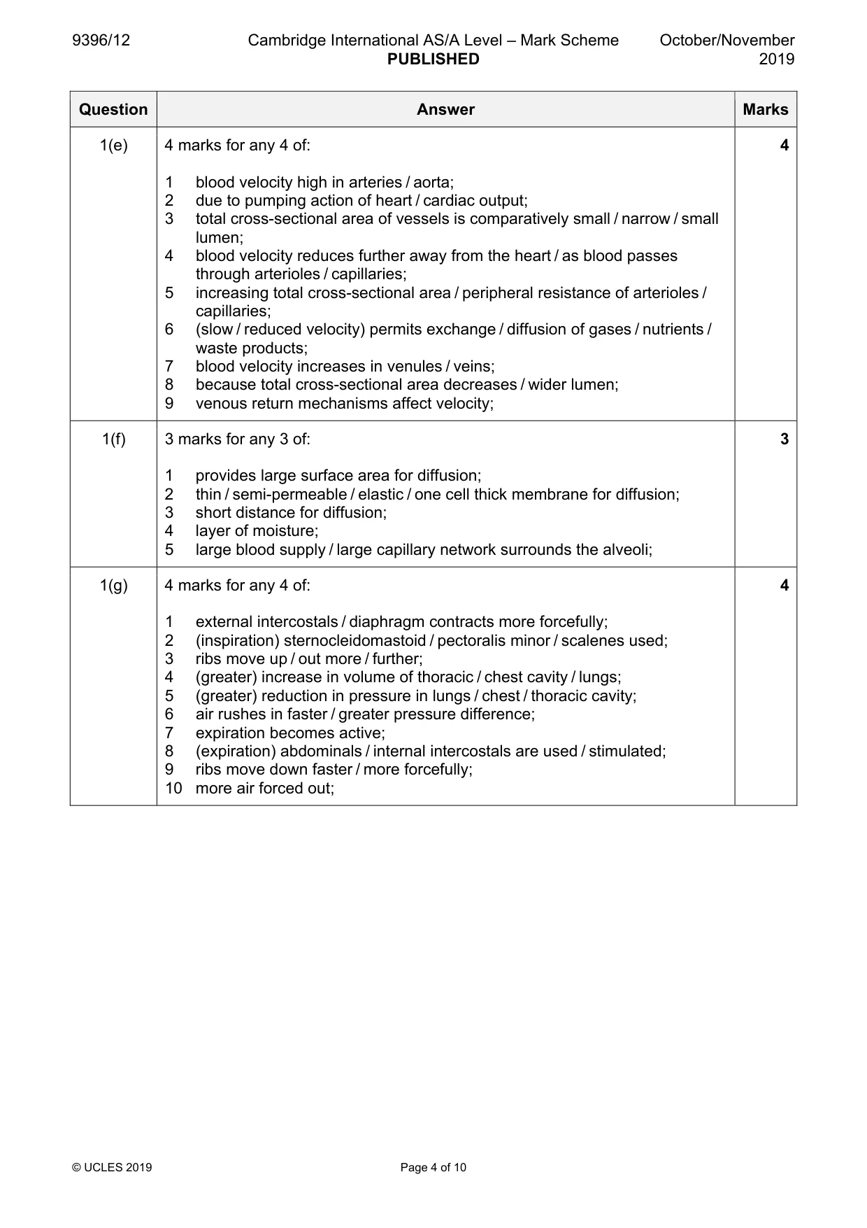 Mark scheme, page 4 of 10
