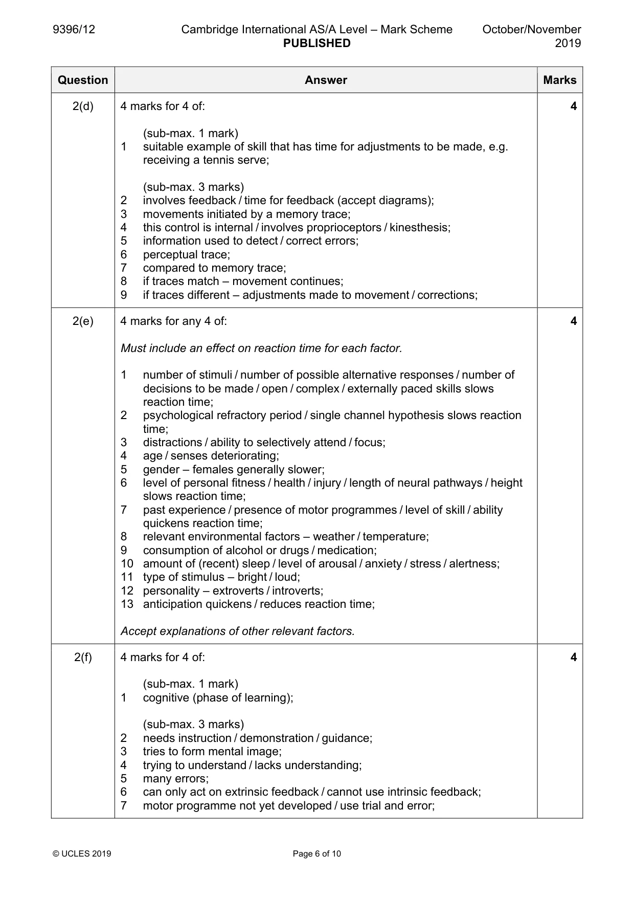 Mark scheme, page 6 of 10