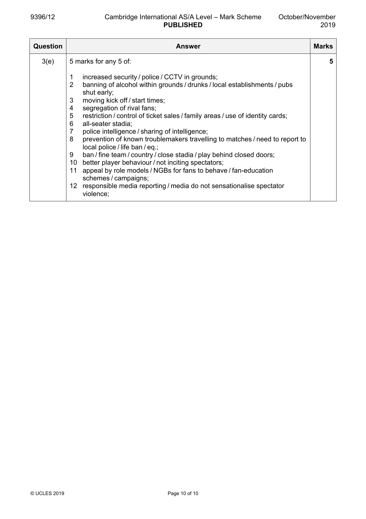 Mark scheme, page 10 of 10