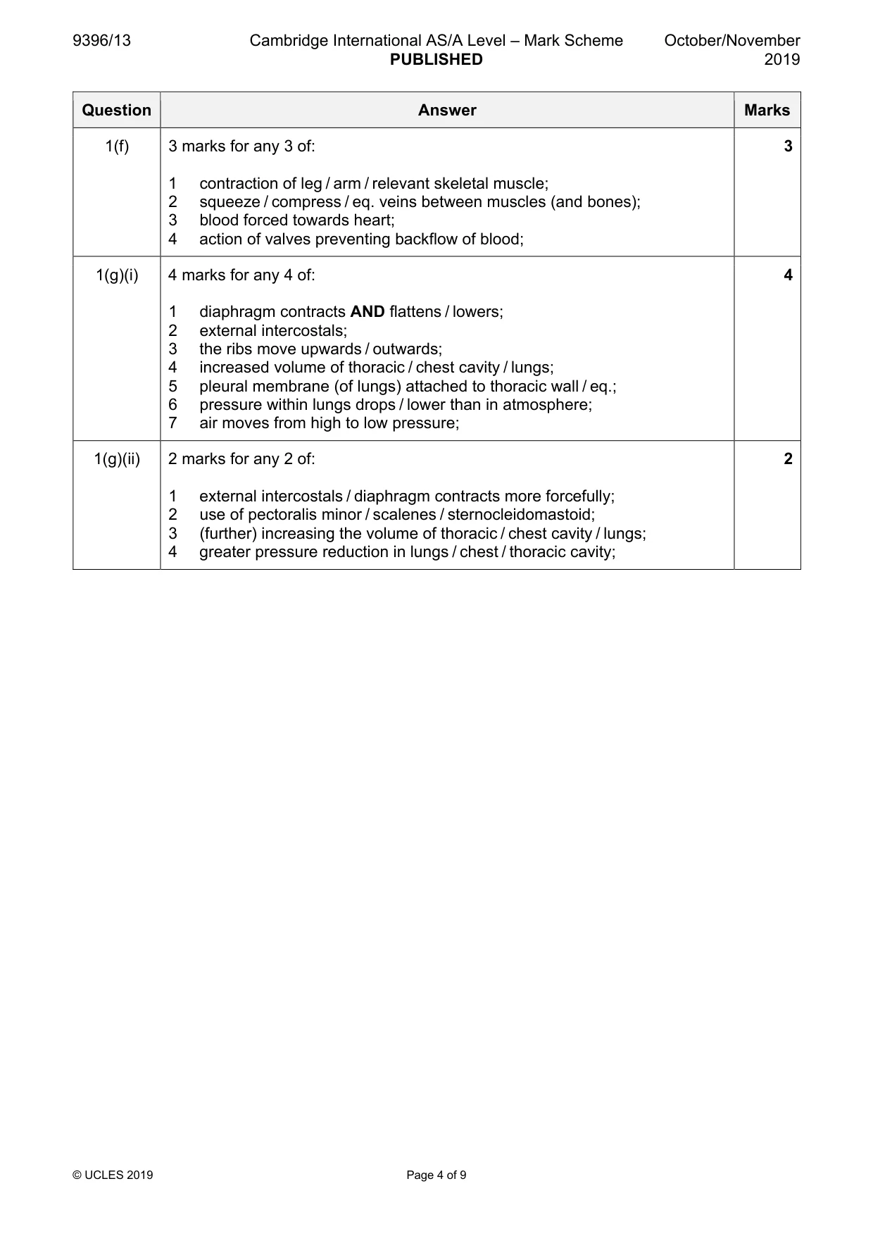 Mark scheme, page 4 of 9