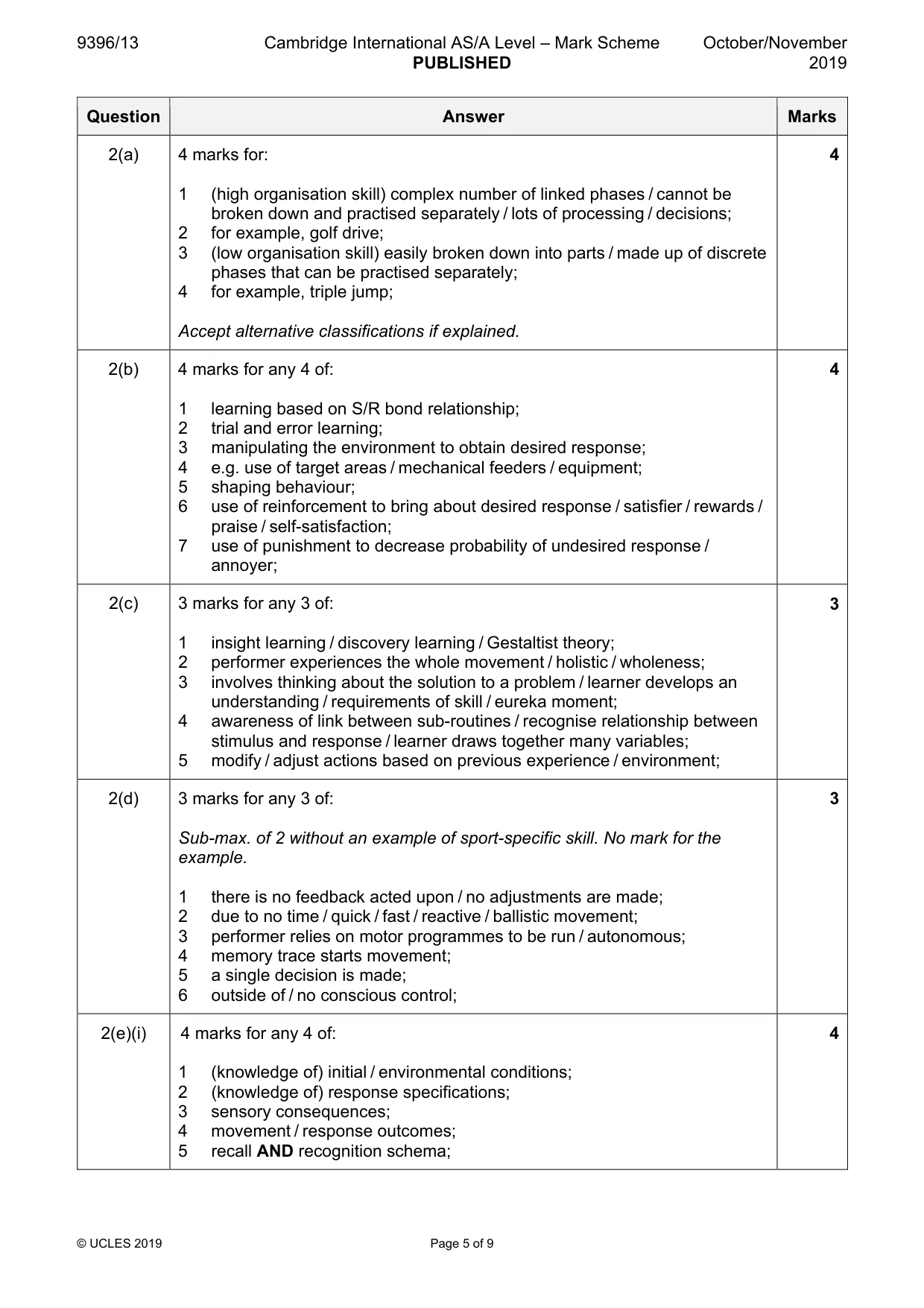 Mark scheme, page 5 of 9