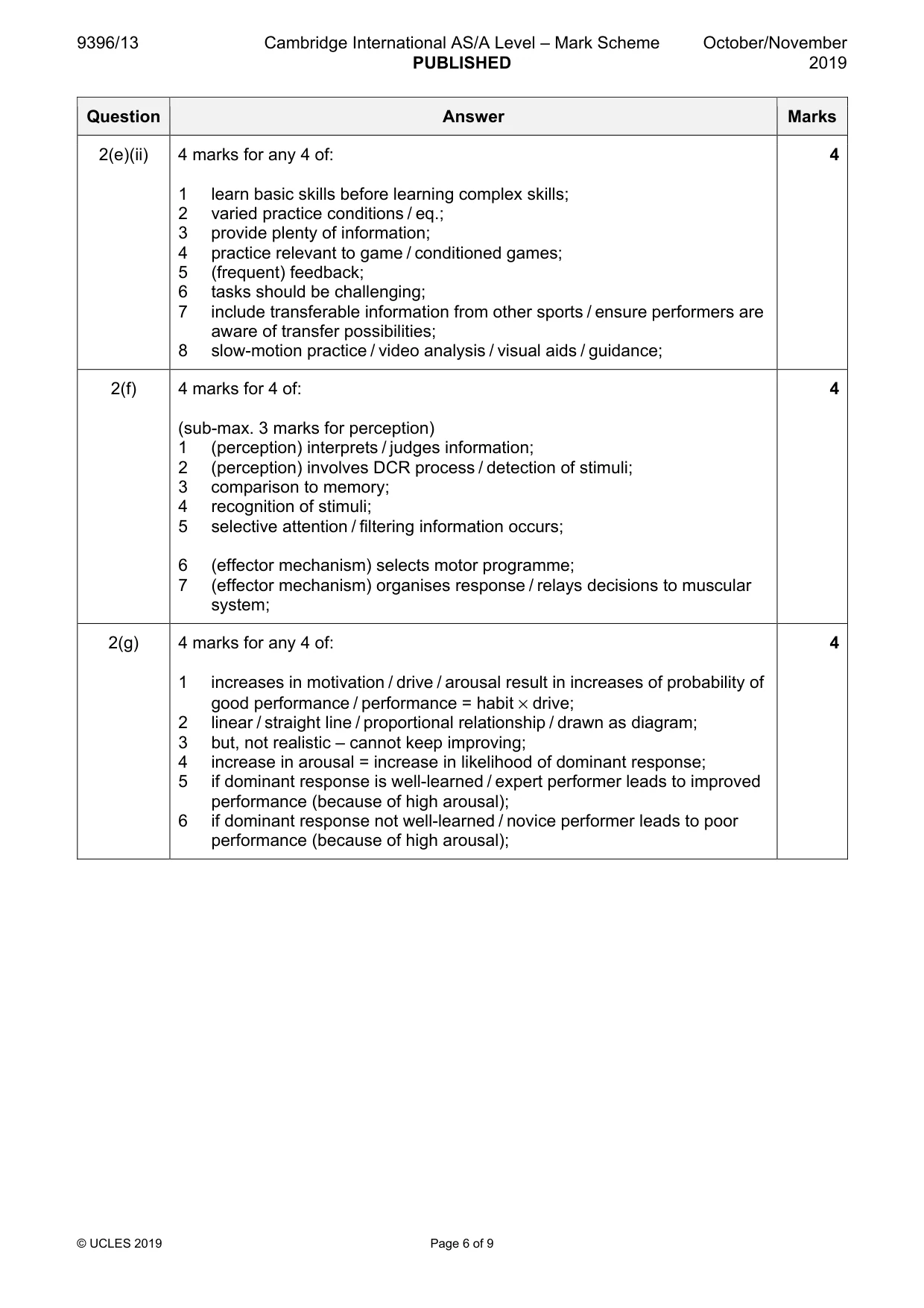 Mark scheme, page 6 of 9