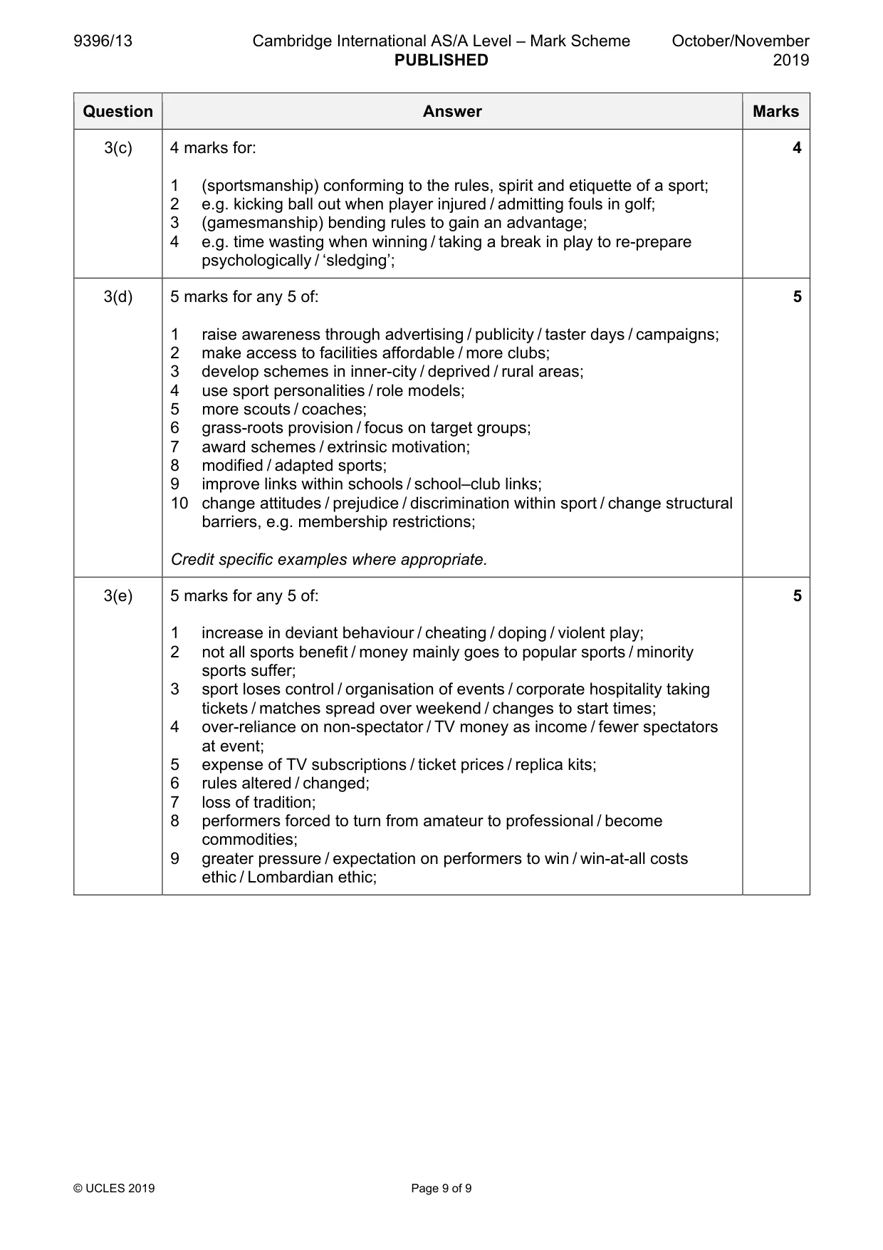 Mark scheme, page 9 of 9