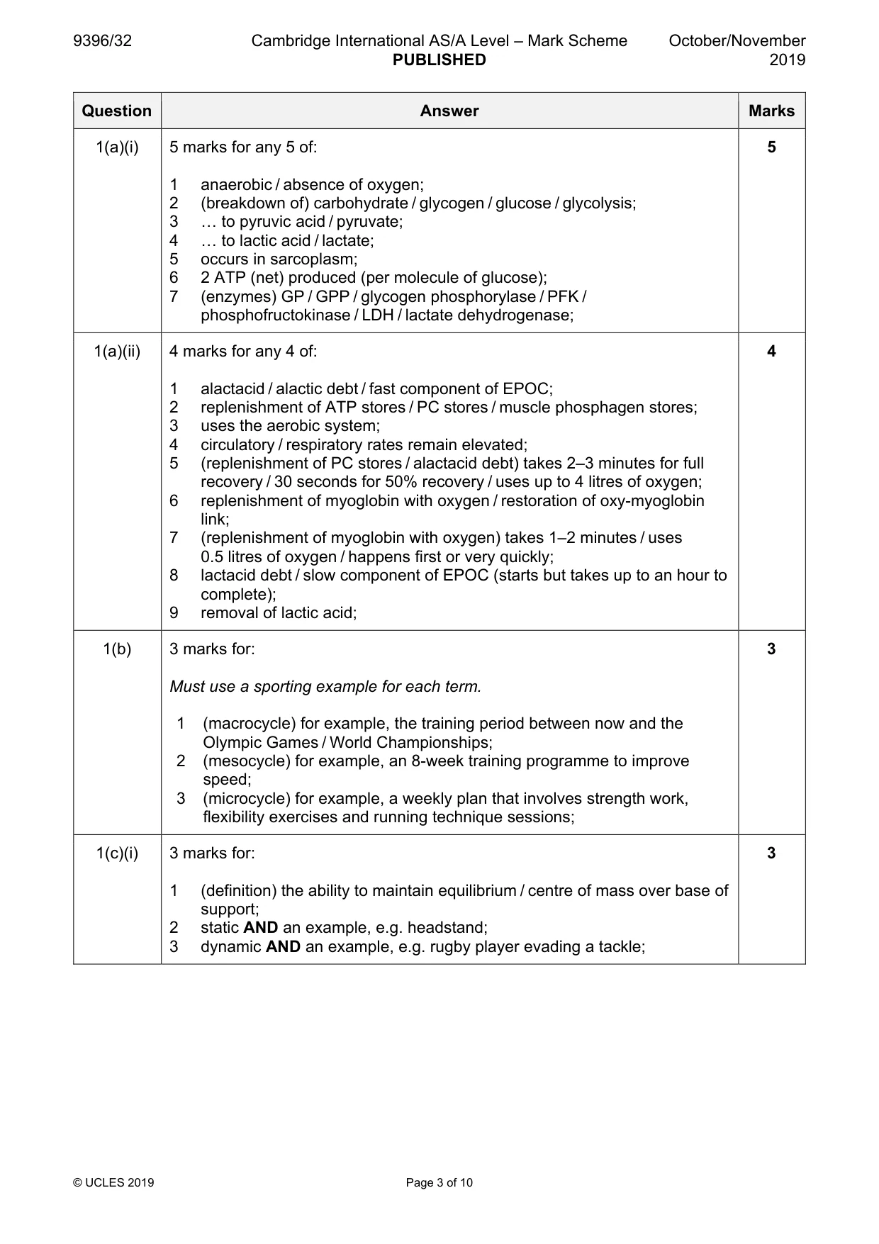 Mark scheme, page 3 of 10
