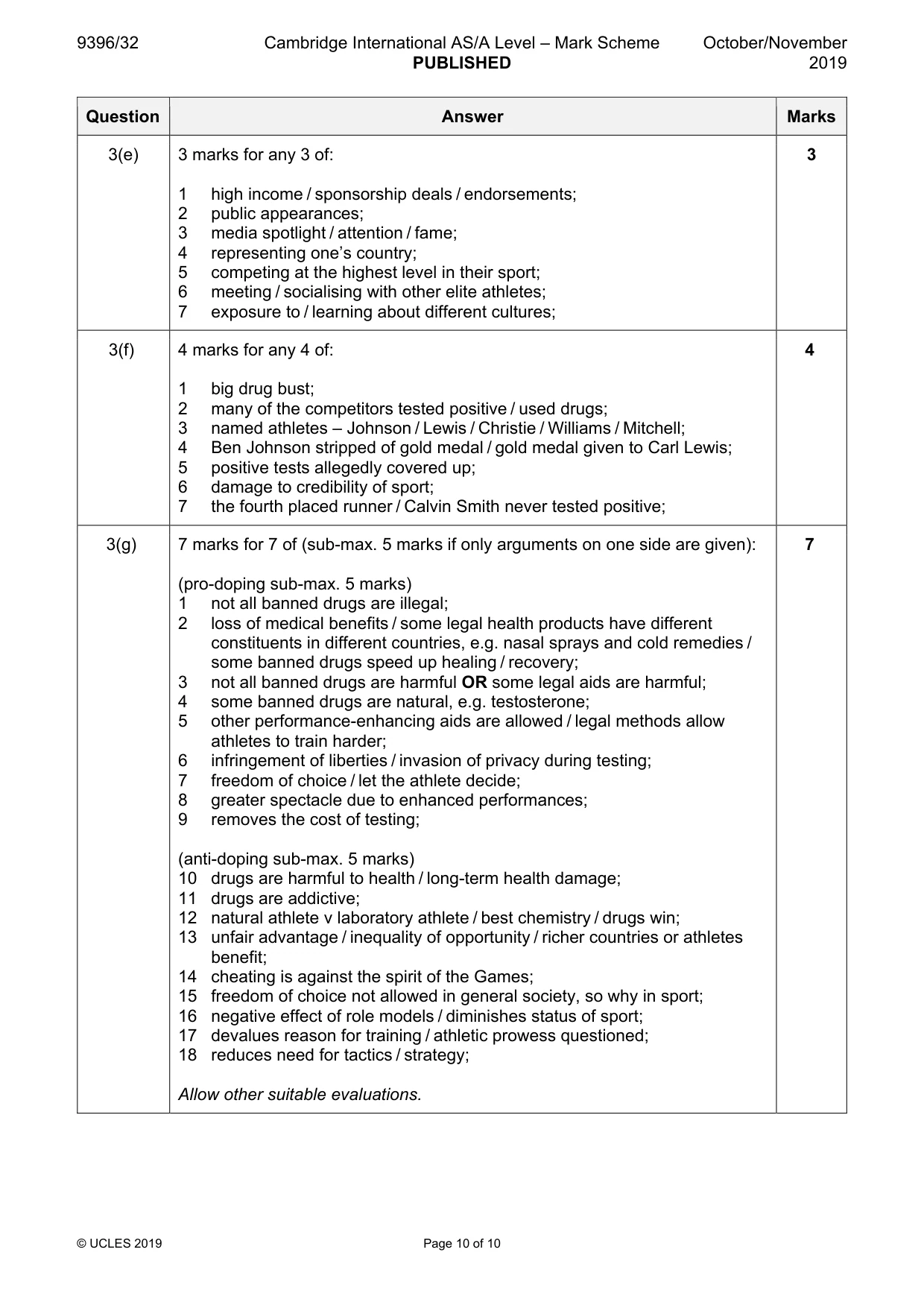 Mark scheme, page 10 of 10