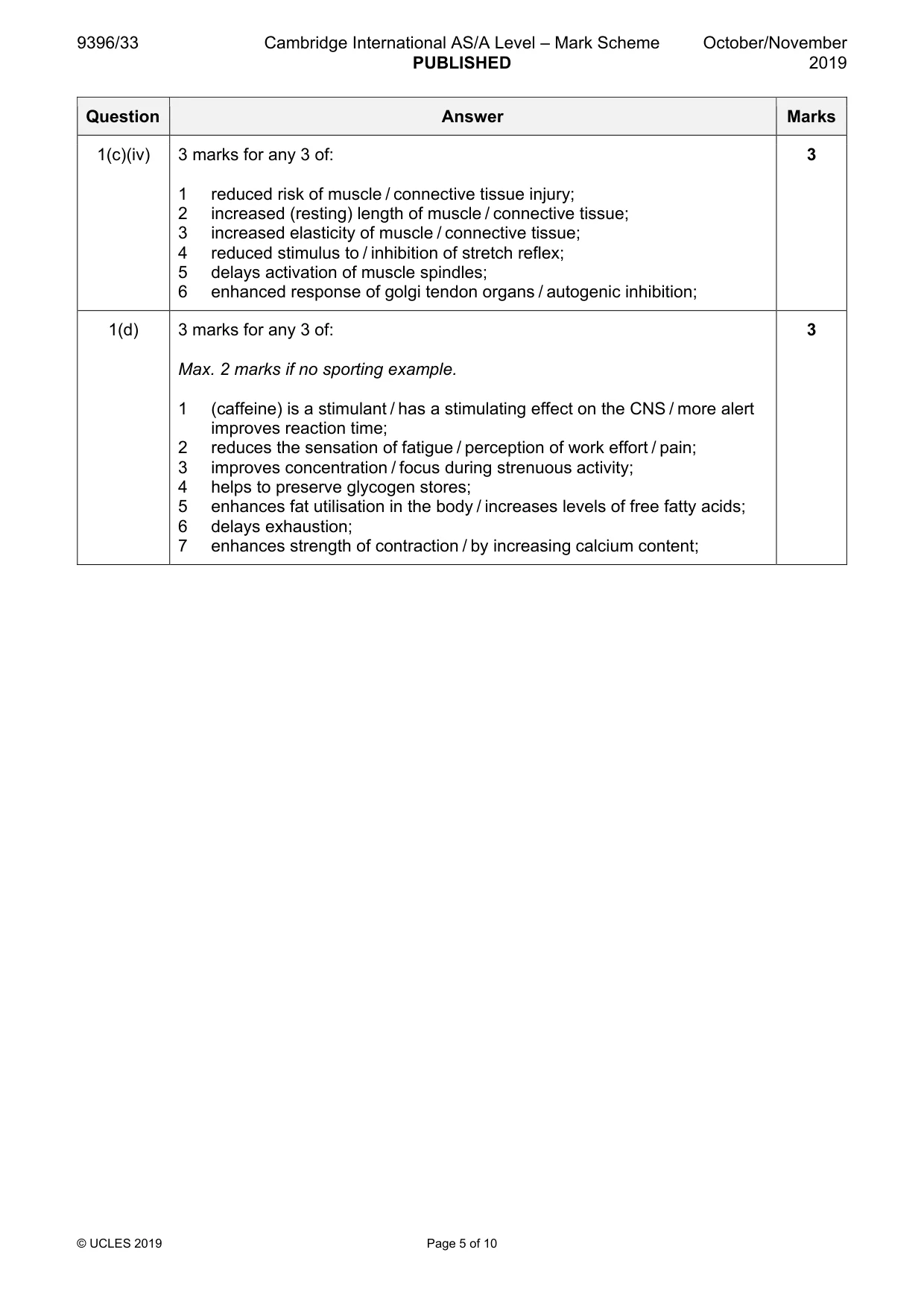 Mark scheme, page 5 of 10