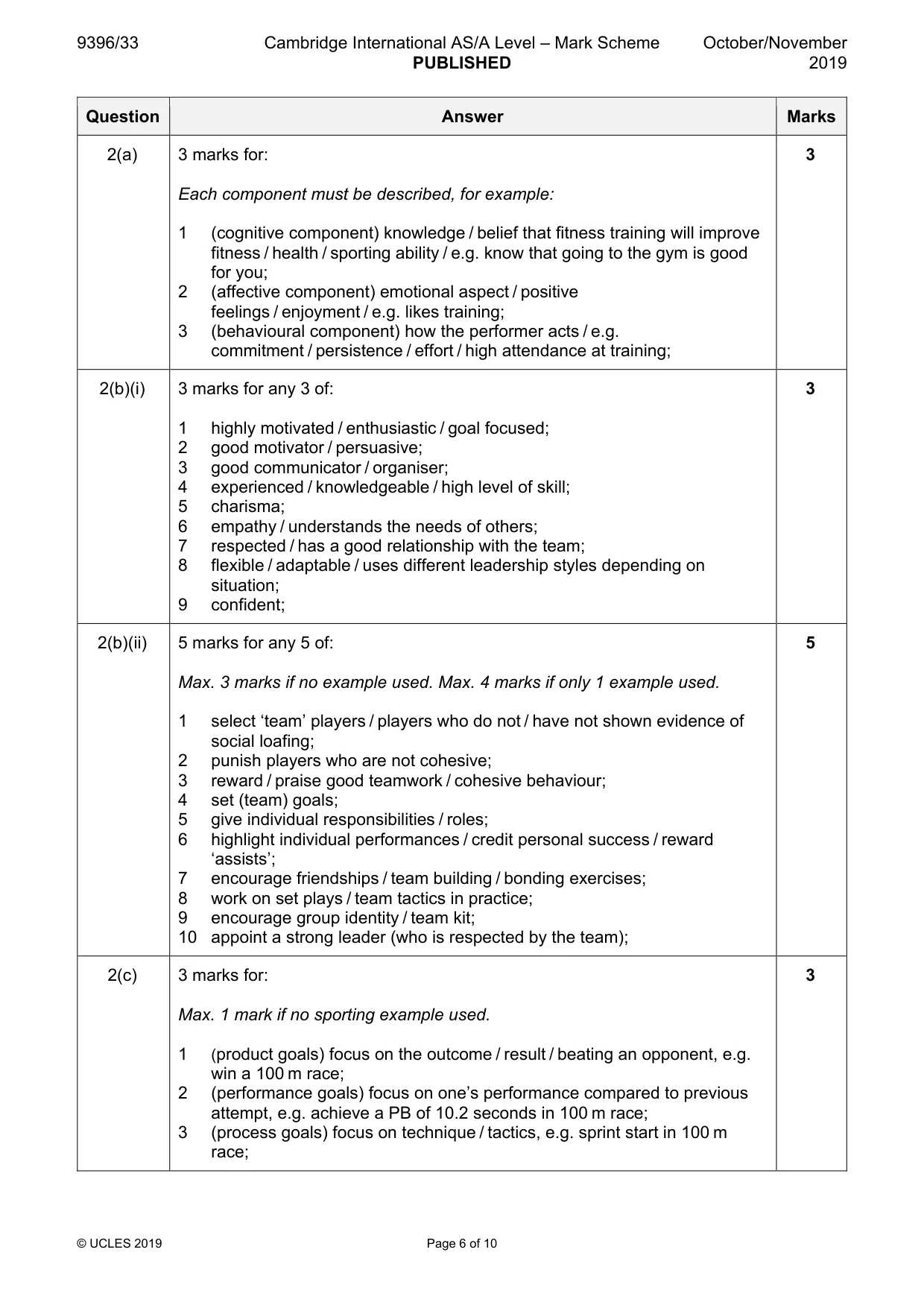 Mark scheme, page 6 of 10
