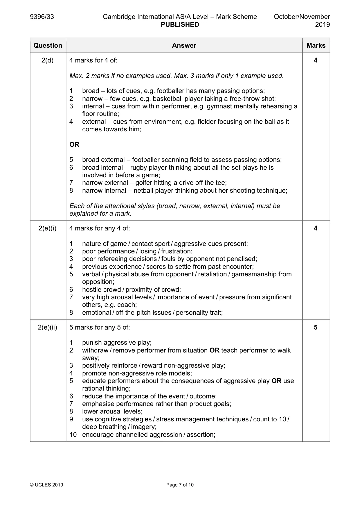 Mark scheme, page 7 of 10