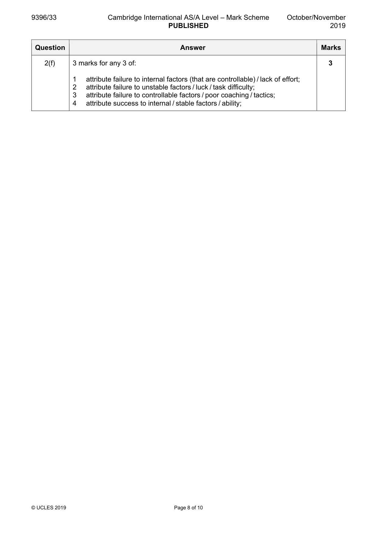 Mark scheme, page 8 of 10