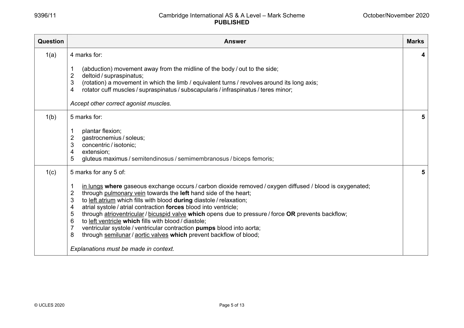 Mark scheme, page 5 of 13