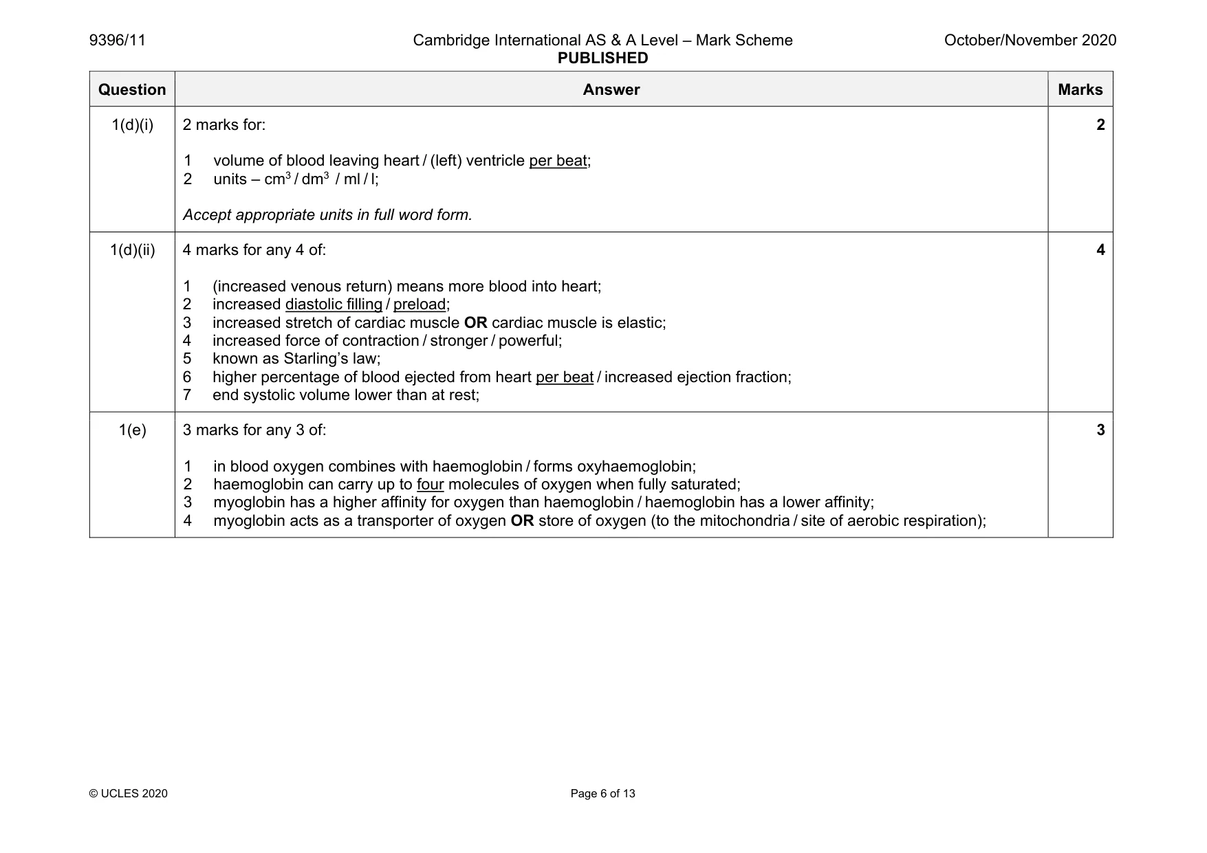 Mark scheme, page 6 of 13