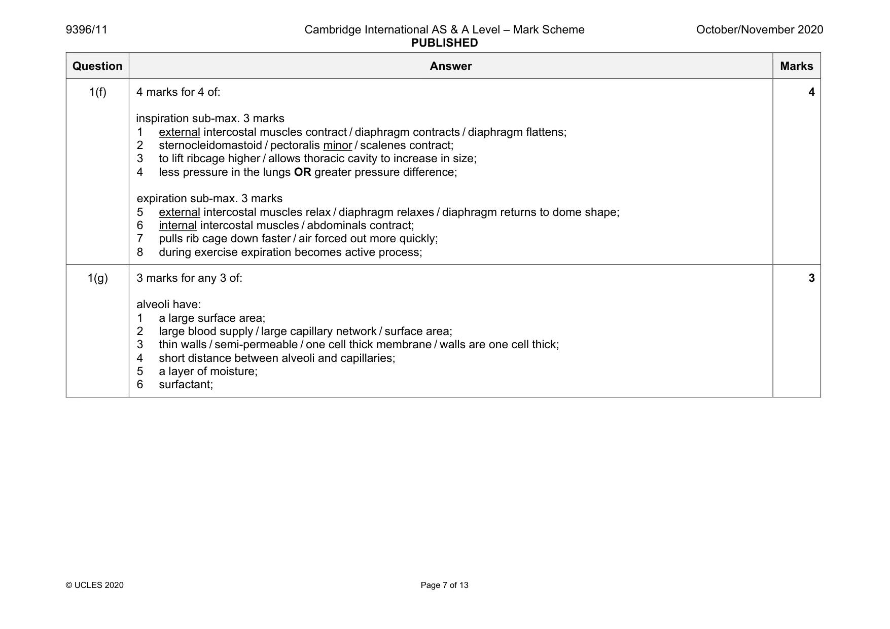 Mark scheme, page 7 of 13