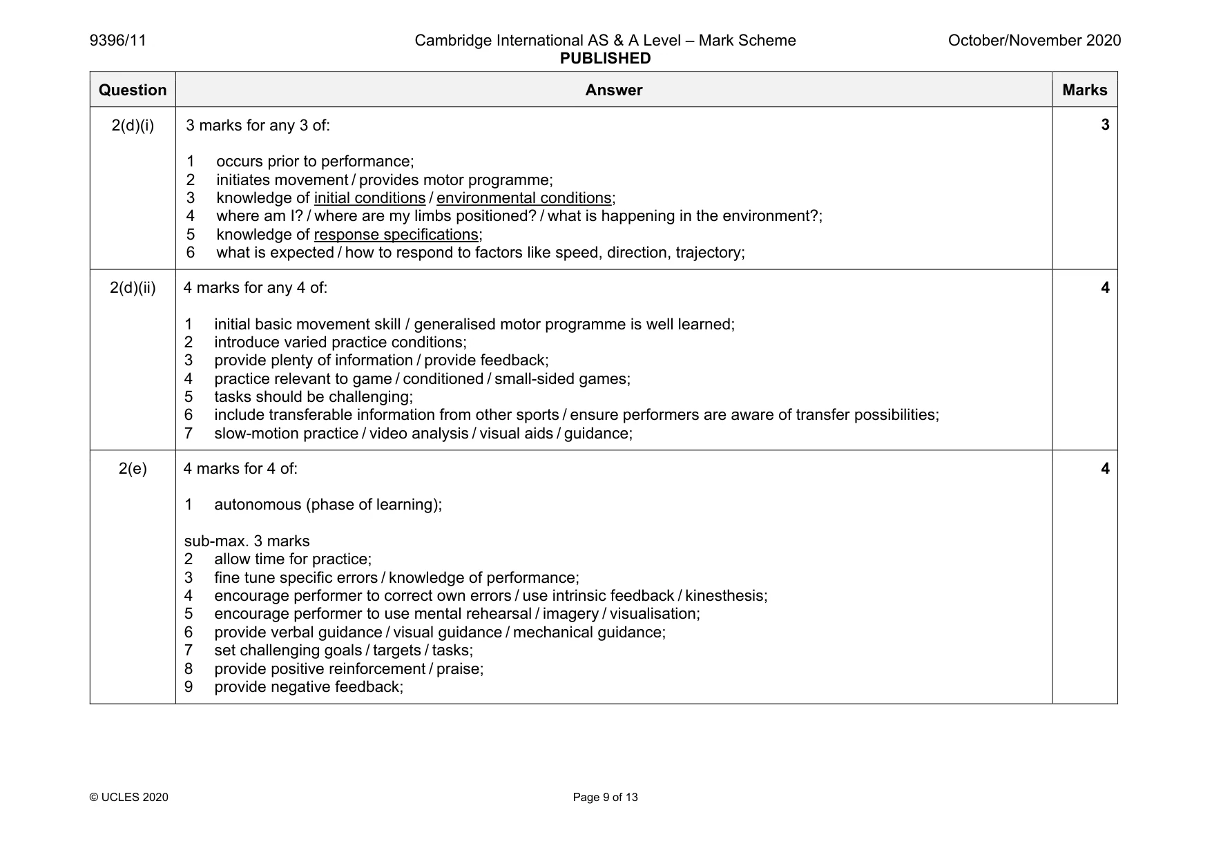Mark scheme, page 9 of 13