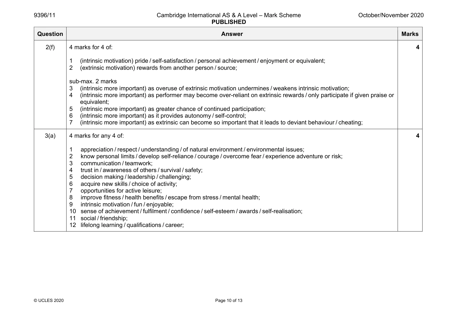 Mark scheme, page 10 of 13