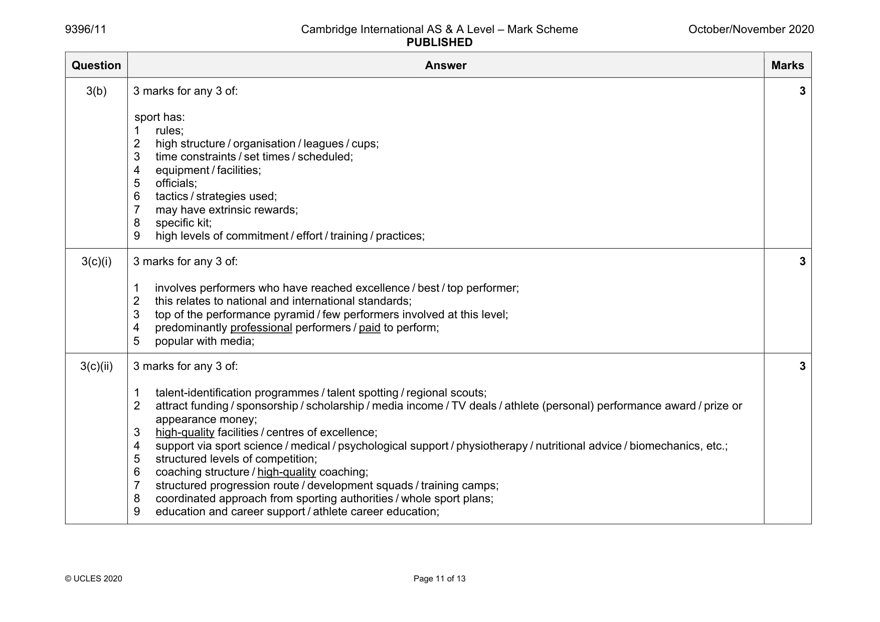 Mark scheme, page 11 of 13