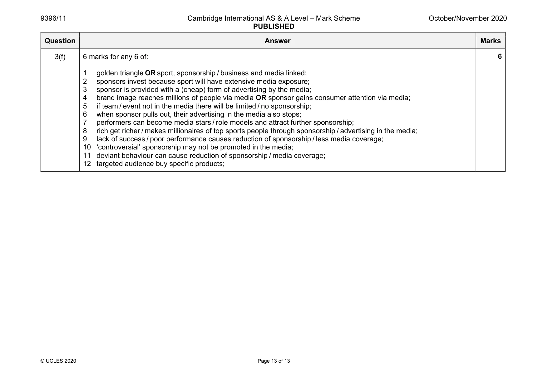 Mark scheme, page 13 of 13