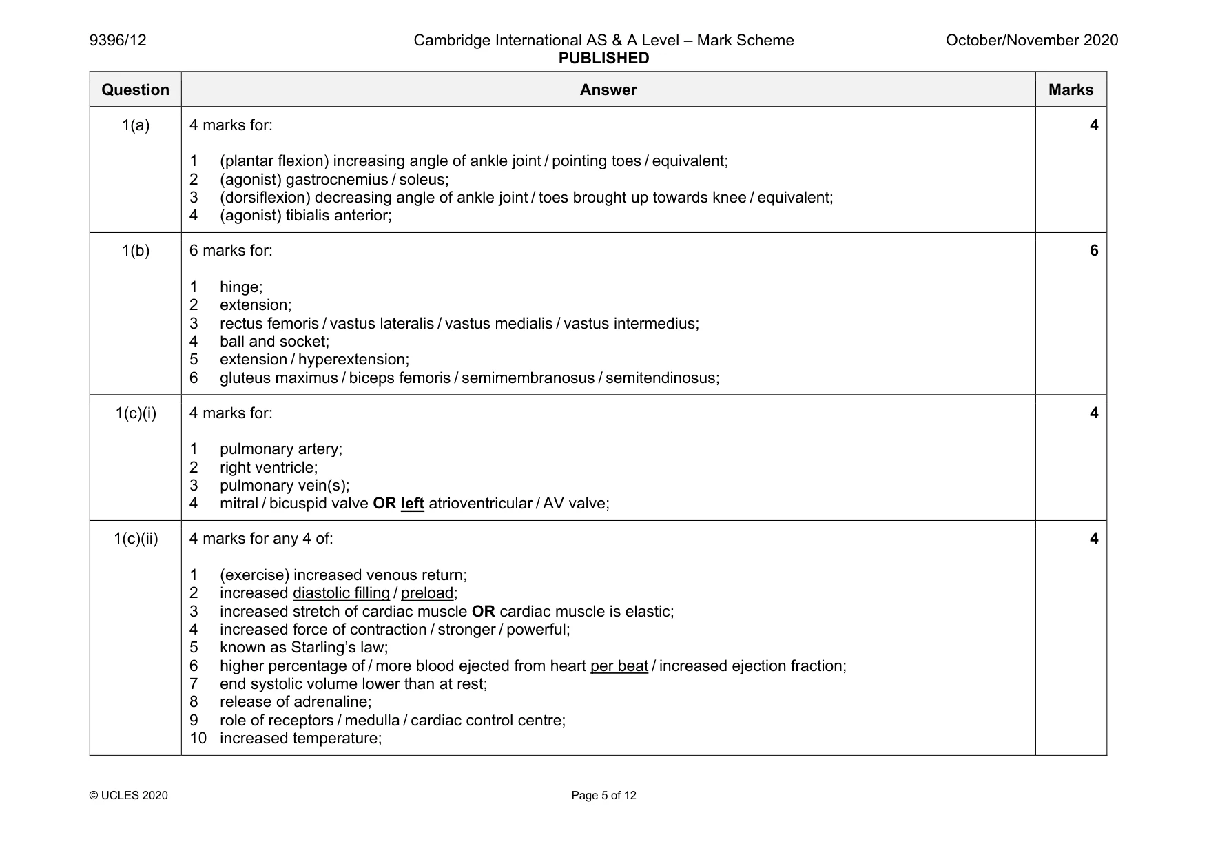 Mark scheme, page 5 of 12