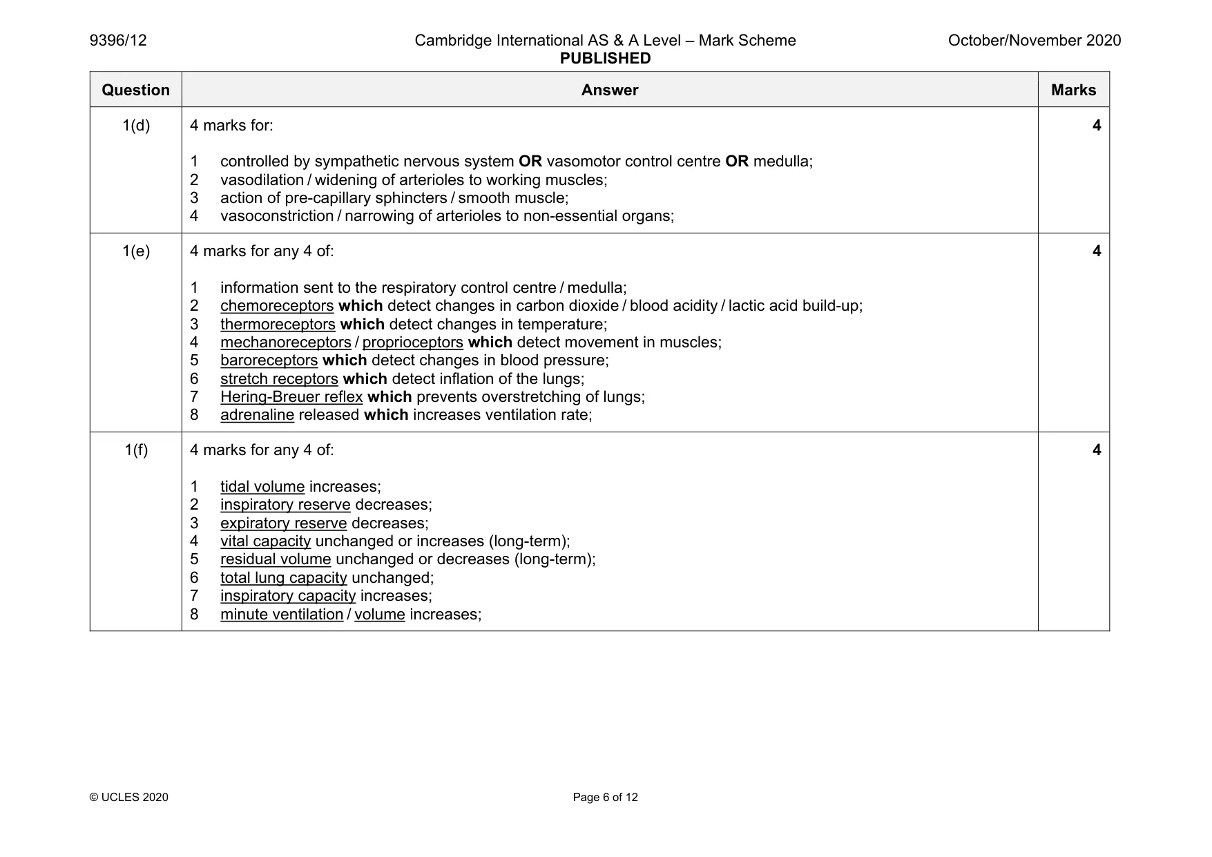 Mark scheme, page 6 of 12