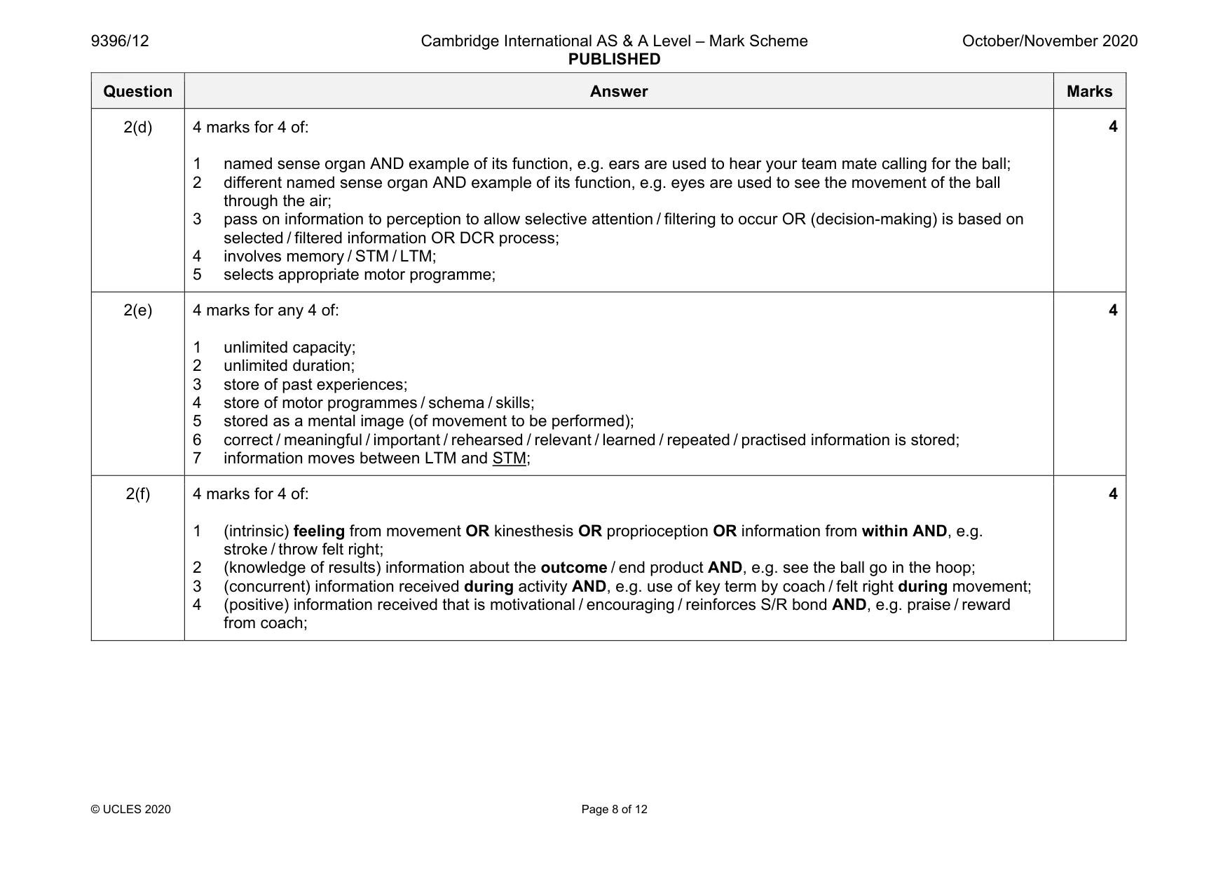 Mark scheme, page 8 of 12