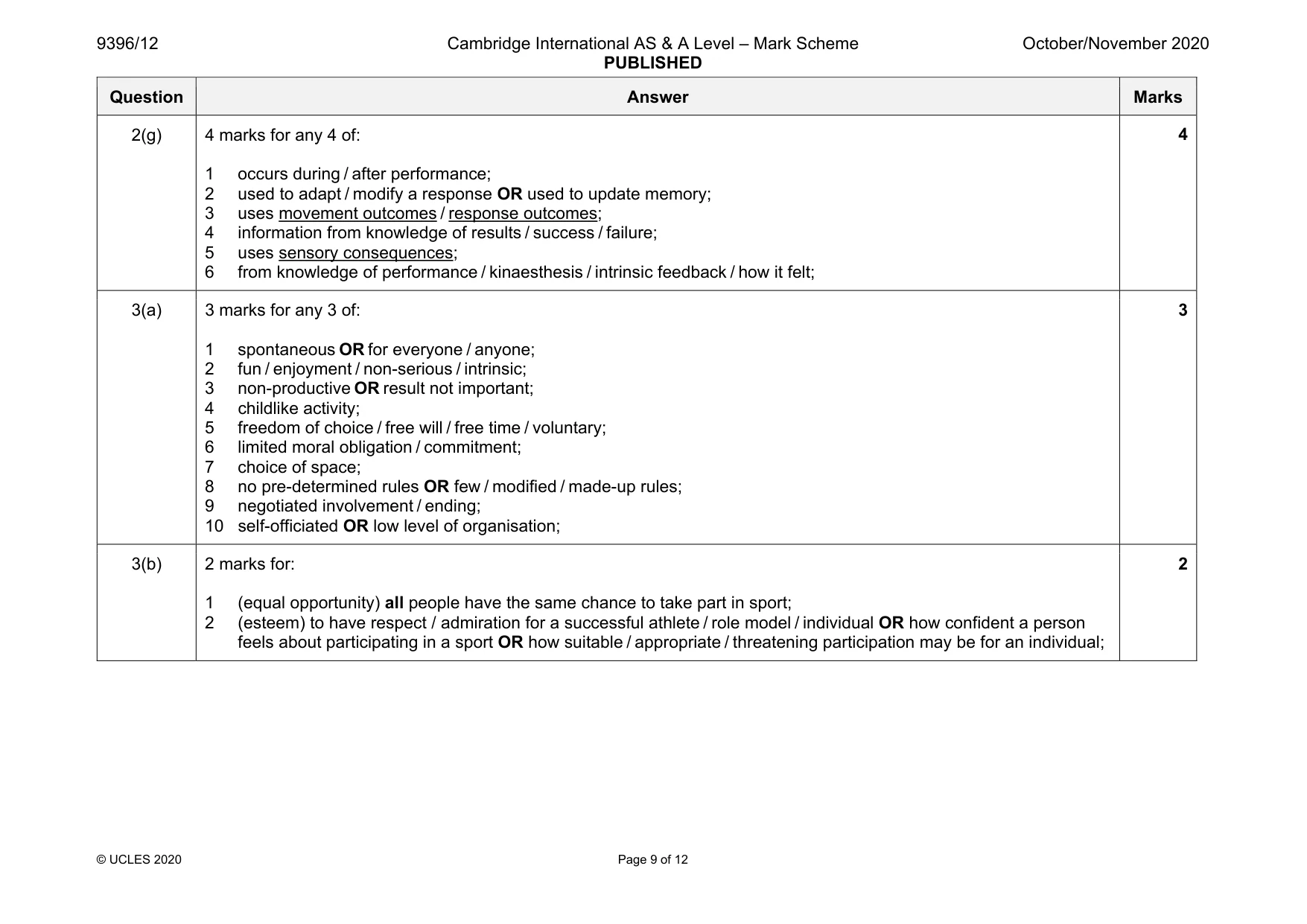 Mark scheme, page 9 of 12