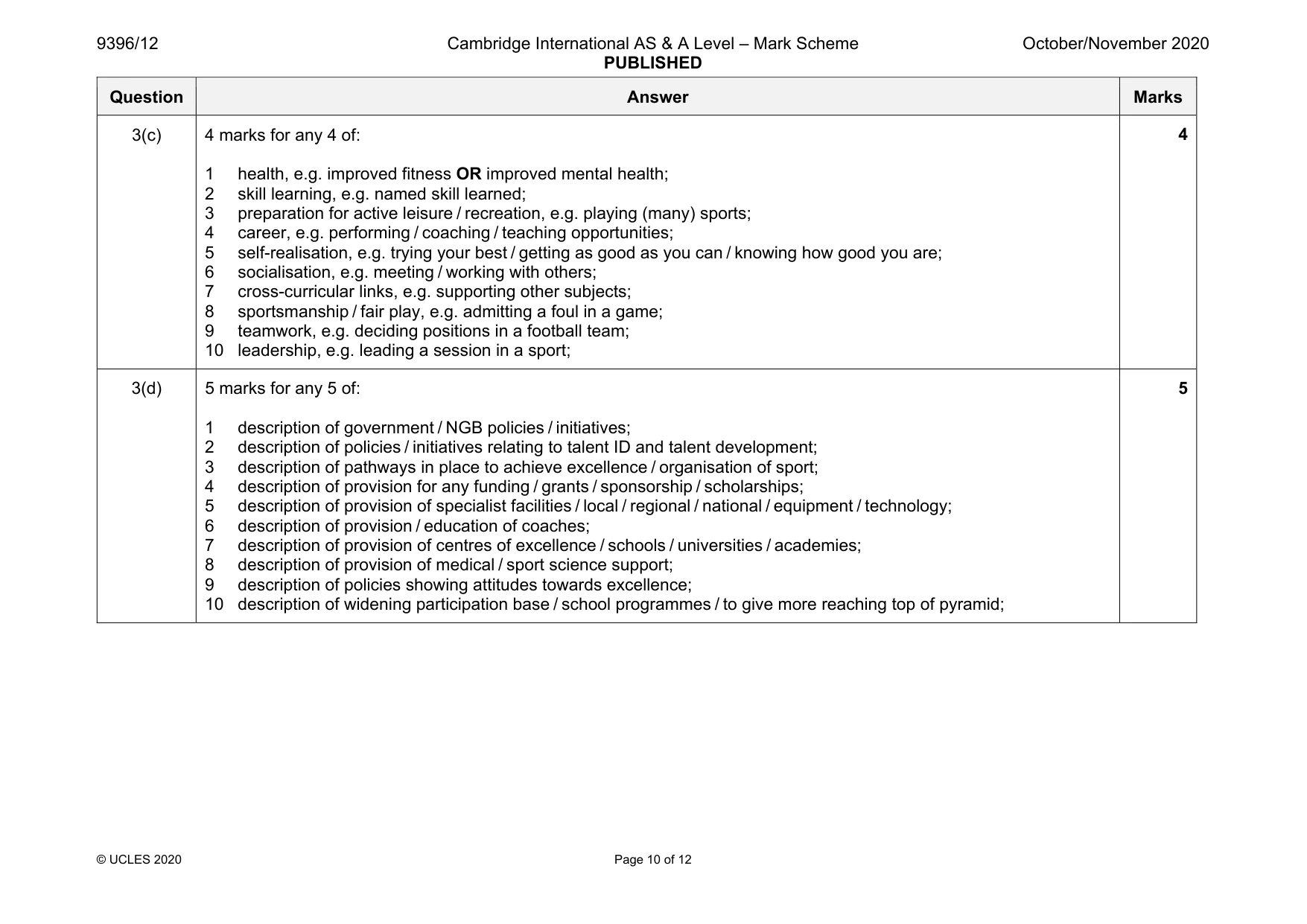 Mark scheme, page 10 of 12
