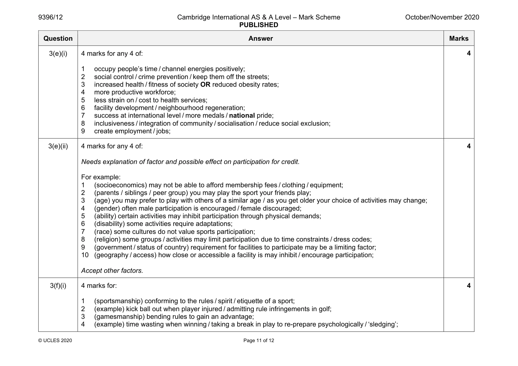 Mark scheme, page 11 of 12