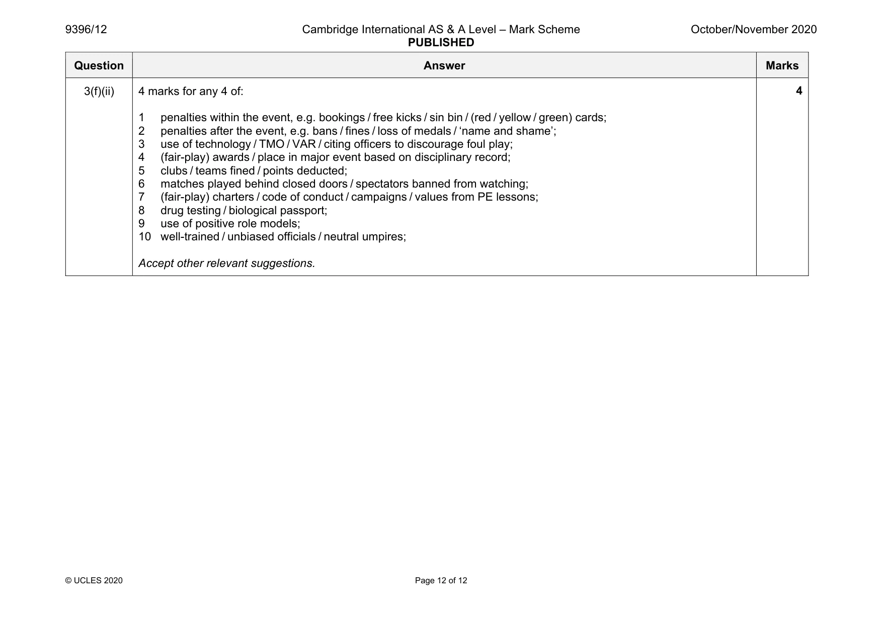 Mark scheme, page 12 of 12
