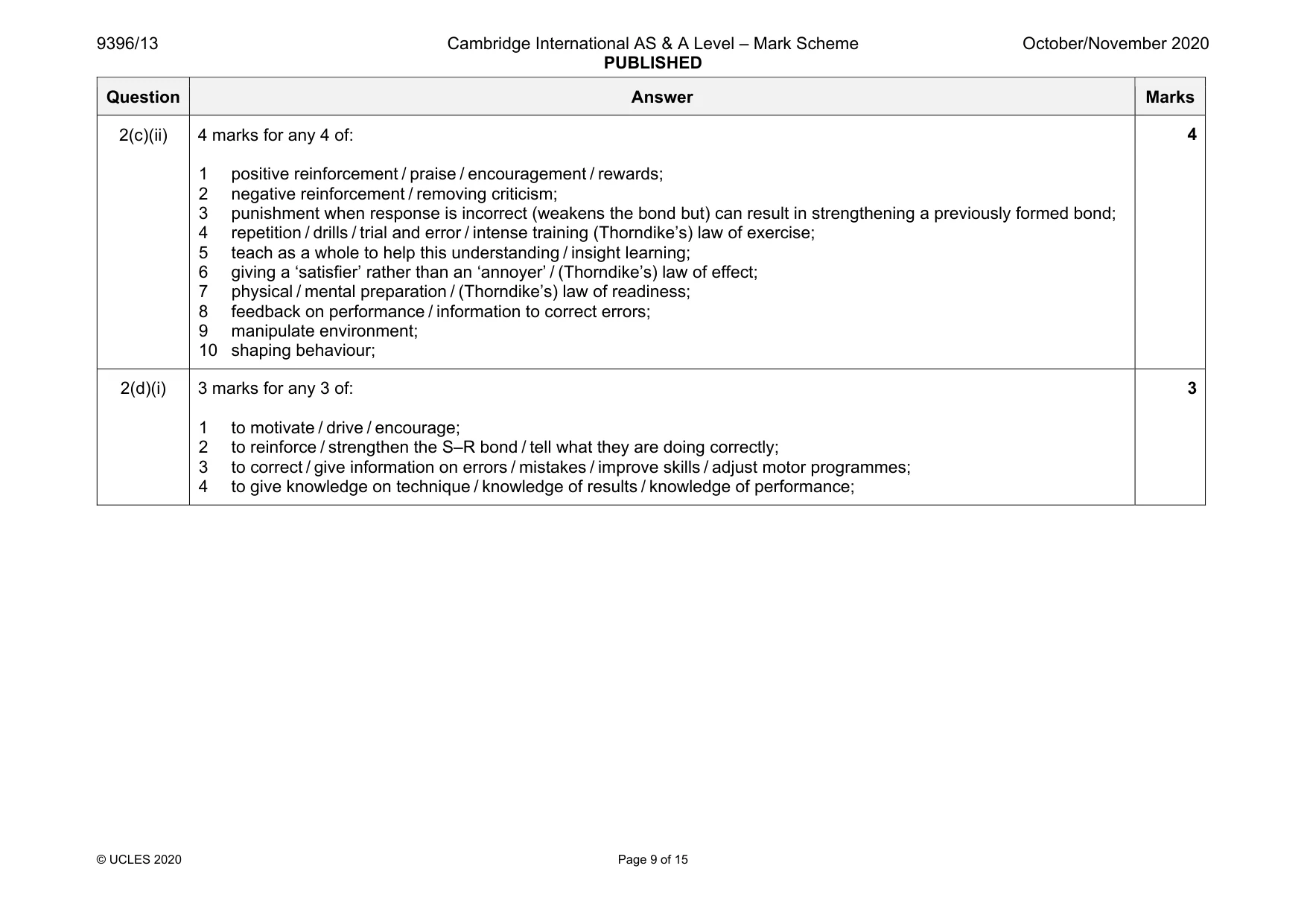 Mark scheme, page 9 of 15