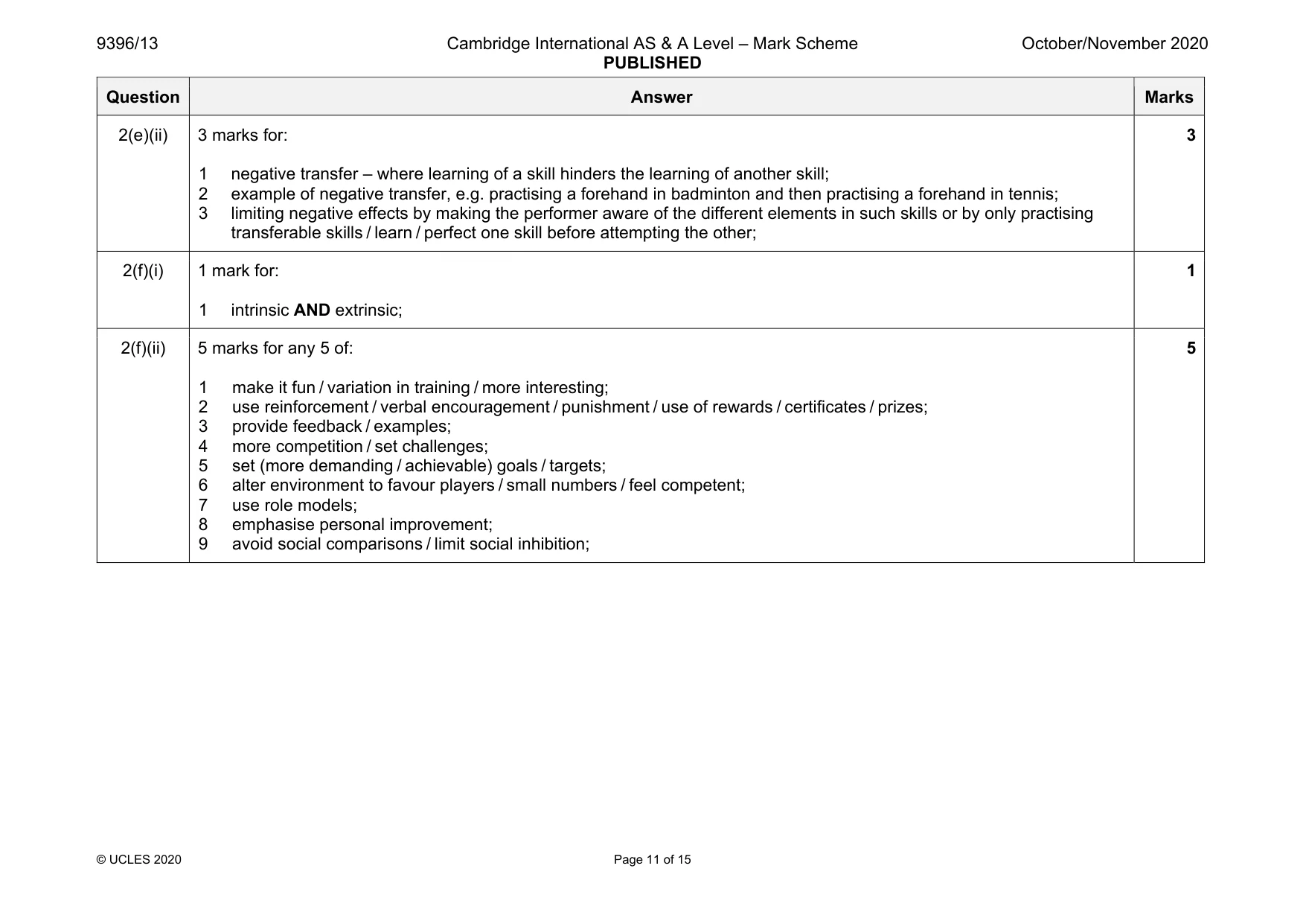 Mark scheme, page 11 of 15