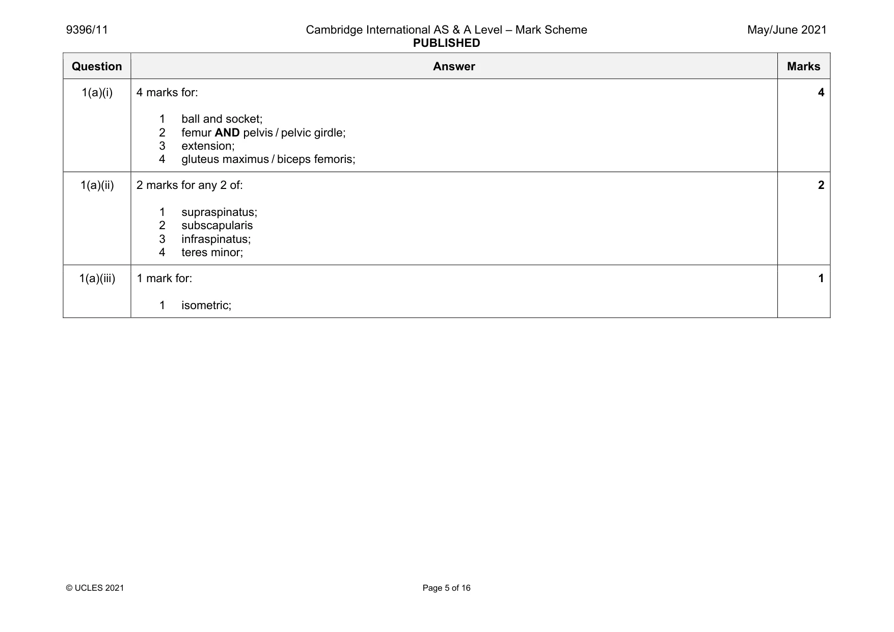 Mark scheme, page 5 of 16
