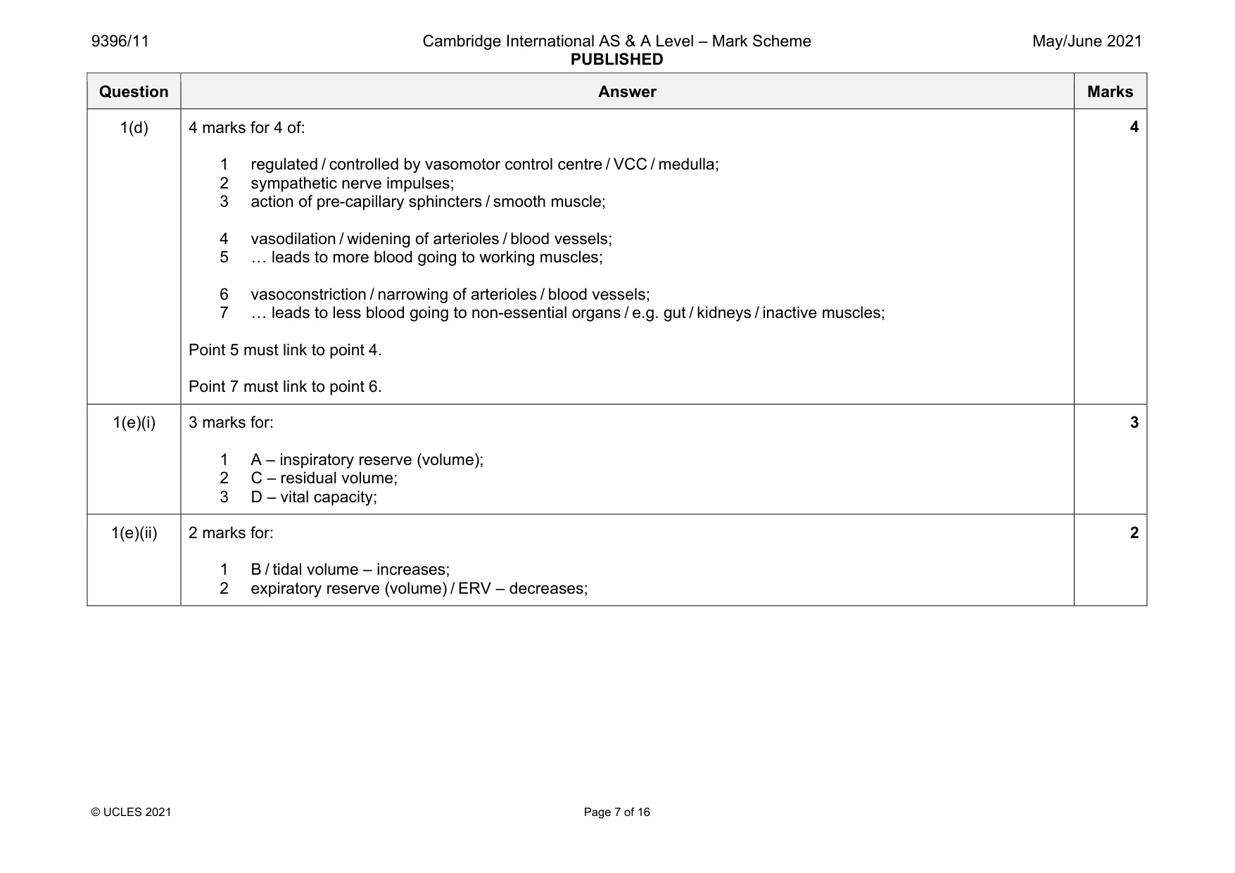 Mark scheme, page 7 of 16