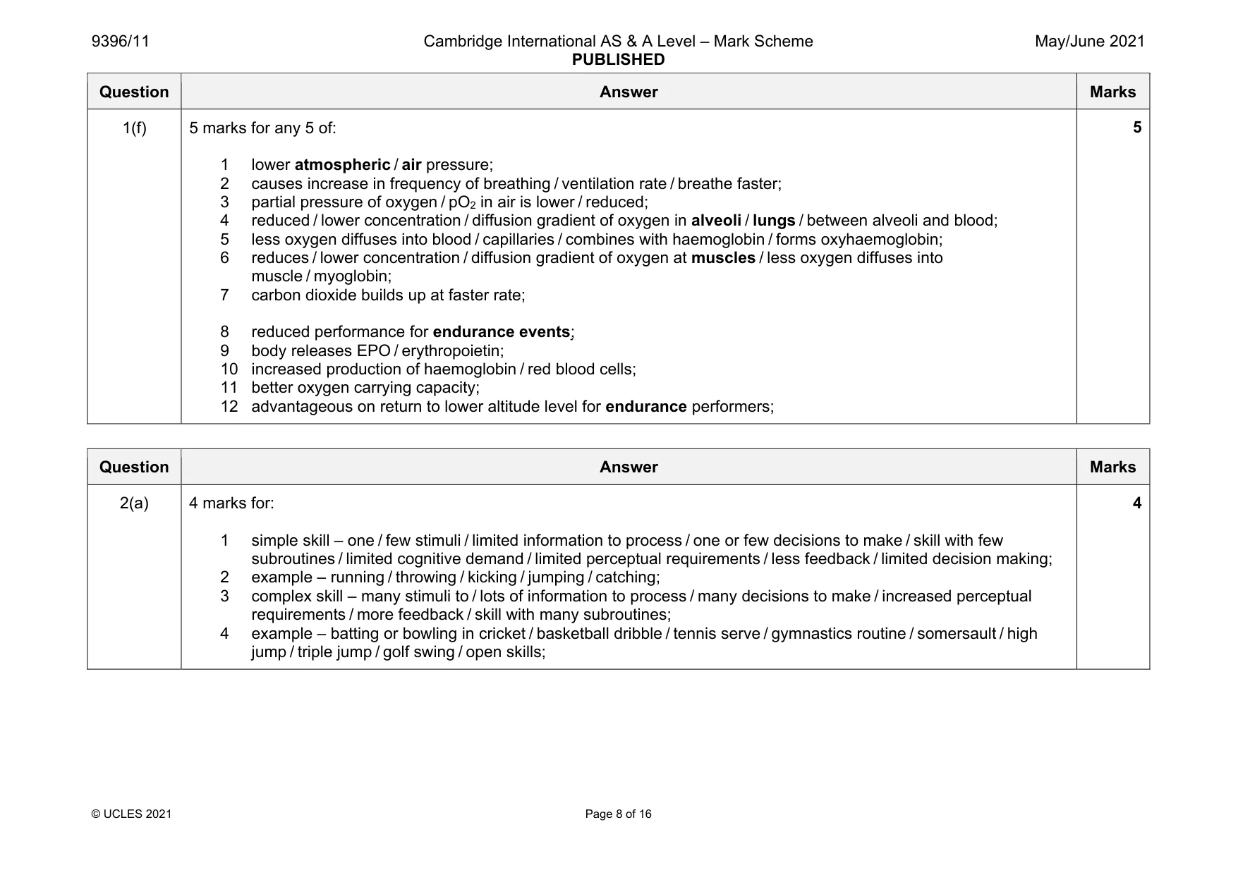 Mark scheme, page 8 of 16