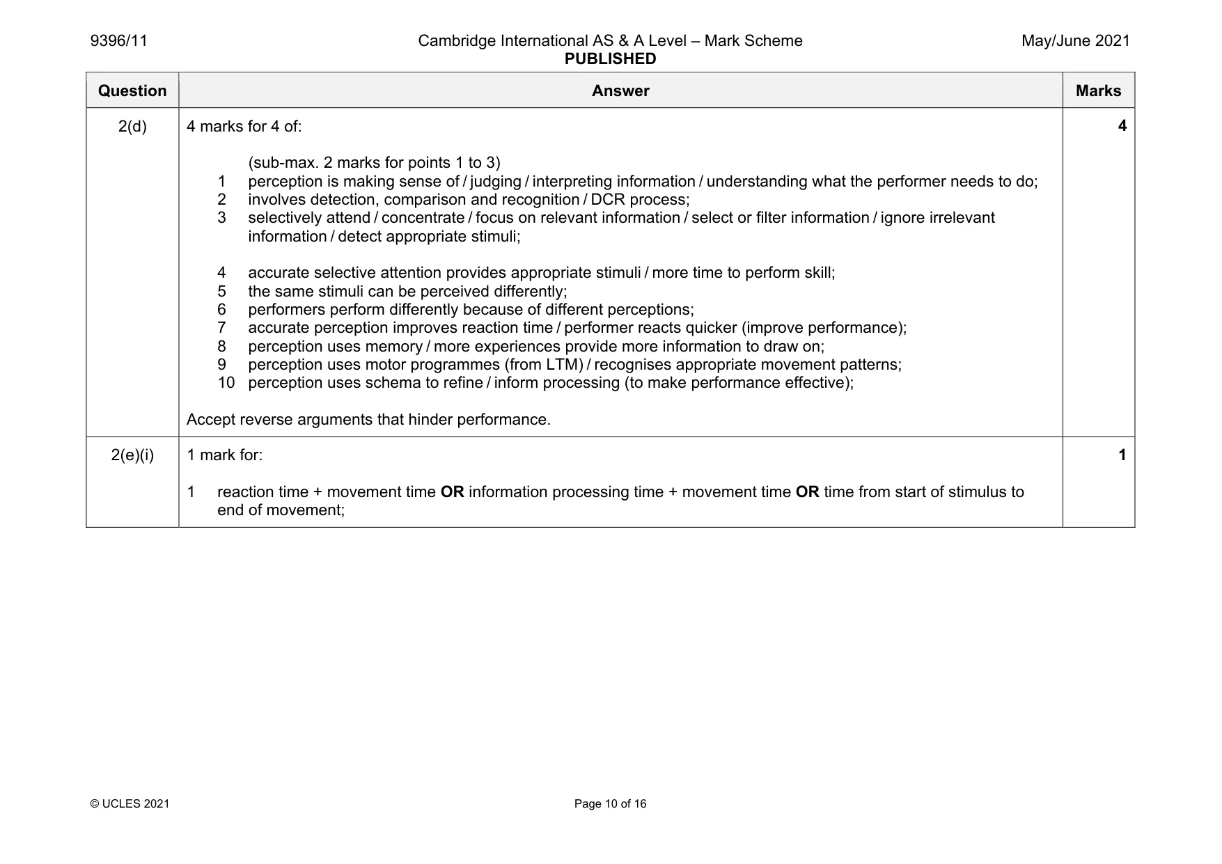 Mark scheme, page 10 of 16
