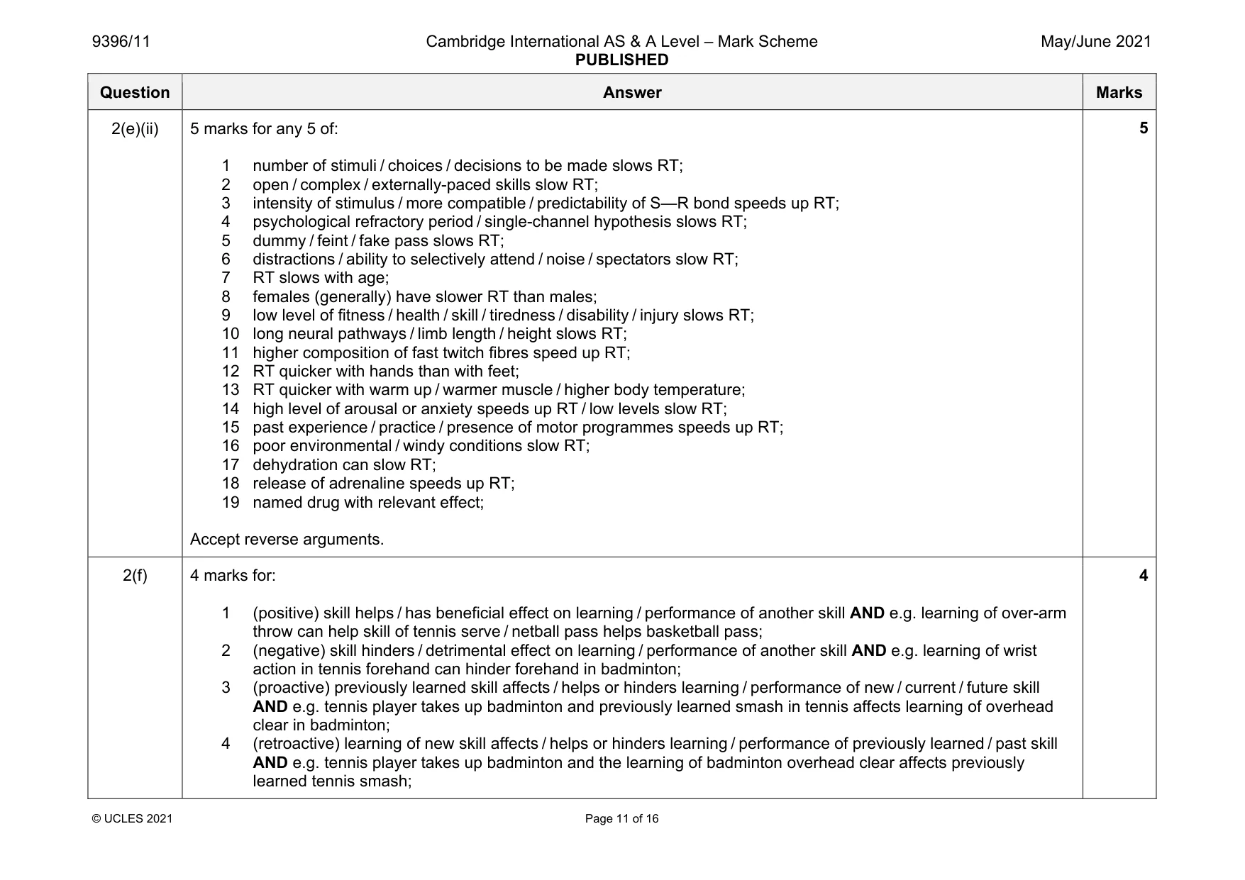 Mark scheme, page 11 of 16