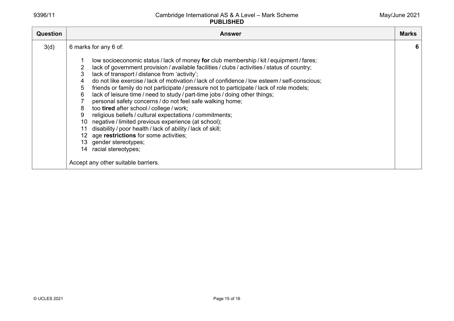 Mark scheme, page 15 of 16