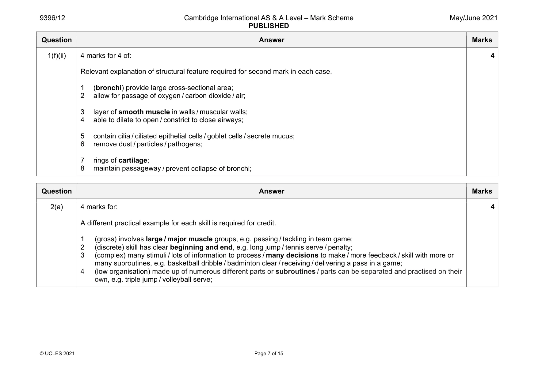 Mark scheme, page 7 of 15